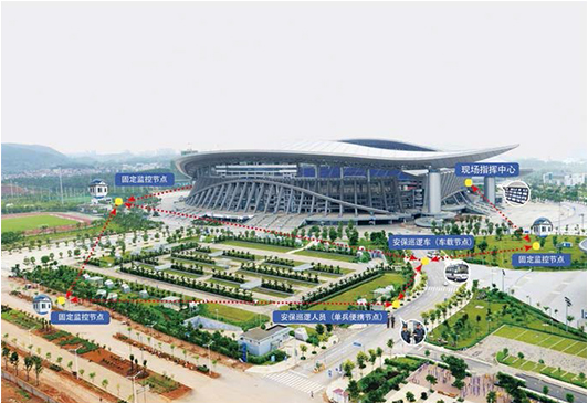 无线自组网及在无人机，无人车，无人船，机器人等领域的应用(图21)