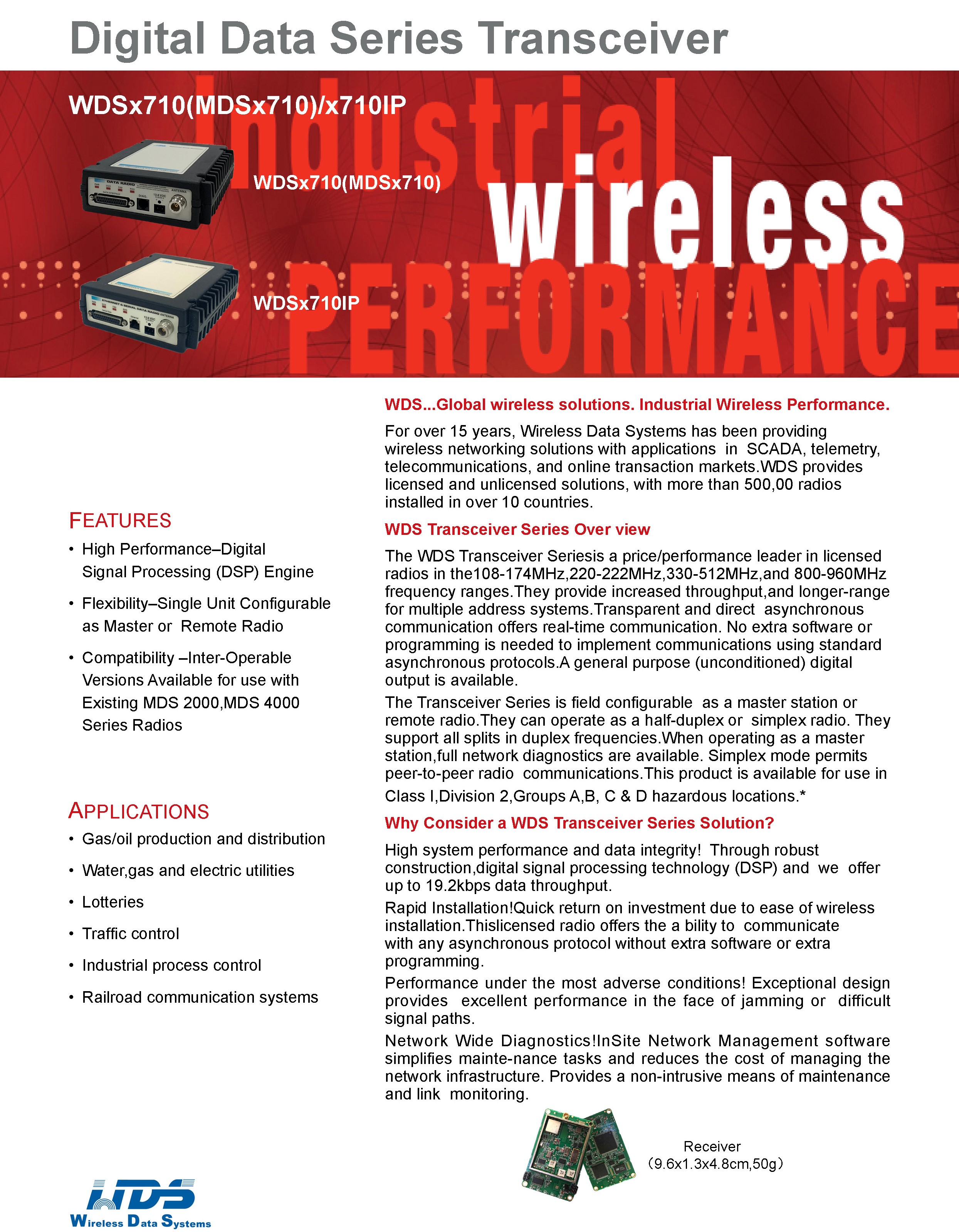 SCADA Series of Digital Data Radio(图1)