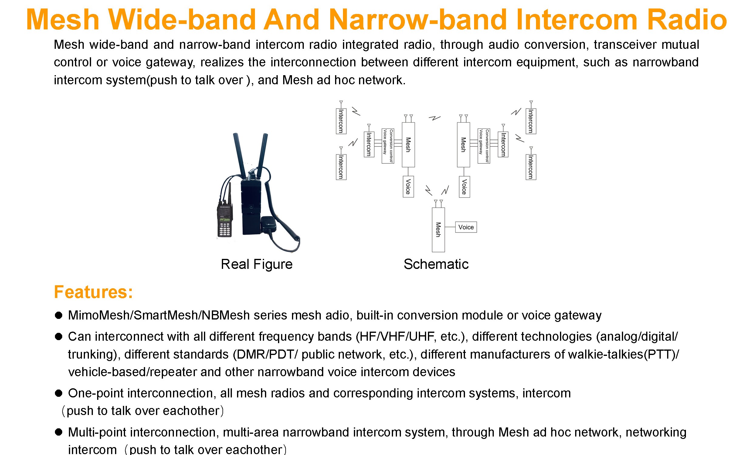 Mesh Wide-band And Narrow-band Intercom Radio(图1)