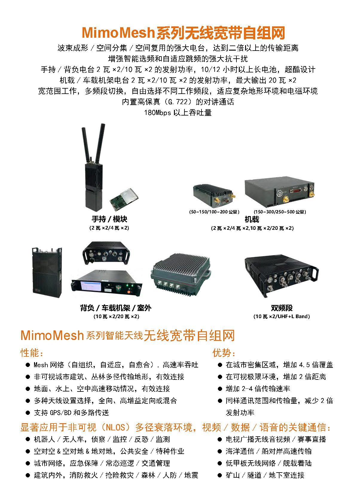 MimoMesh系列宽带自组网电台(图1)