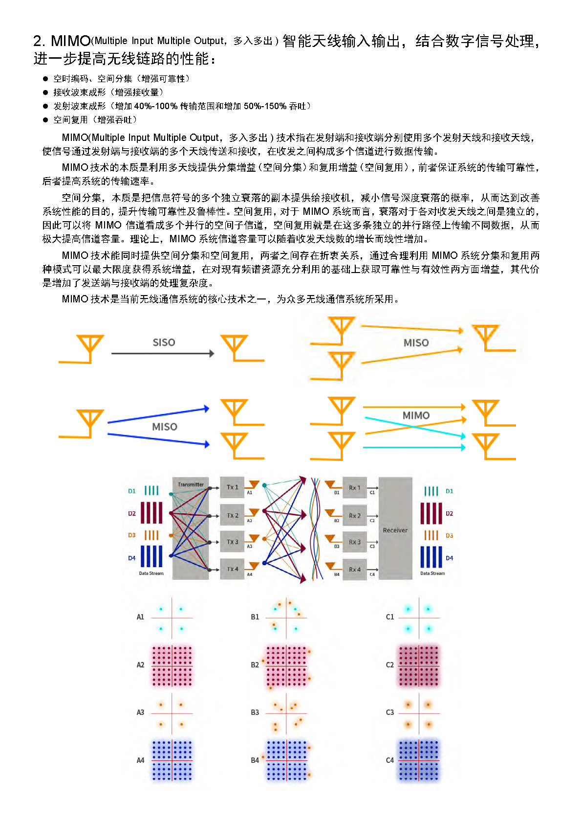最新一代MIMOmesh无线宽带自组网的核心技术(图2)