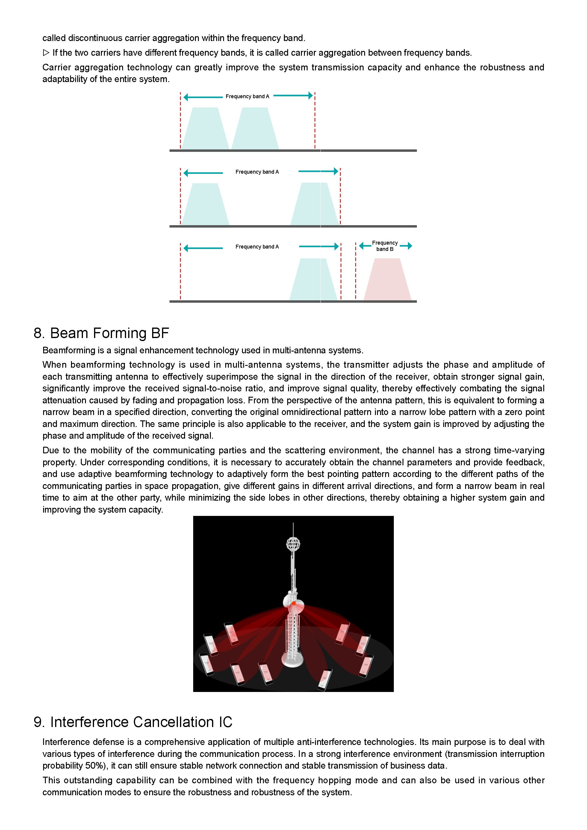 The Core Technology Of The Latest Generation Of MimoMesh Wireless Broadband  MESH(图5)