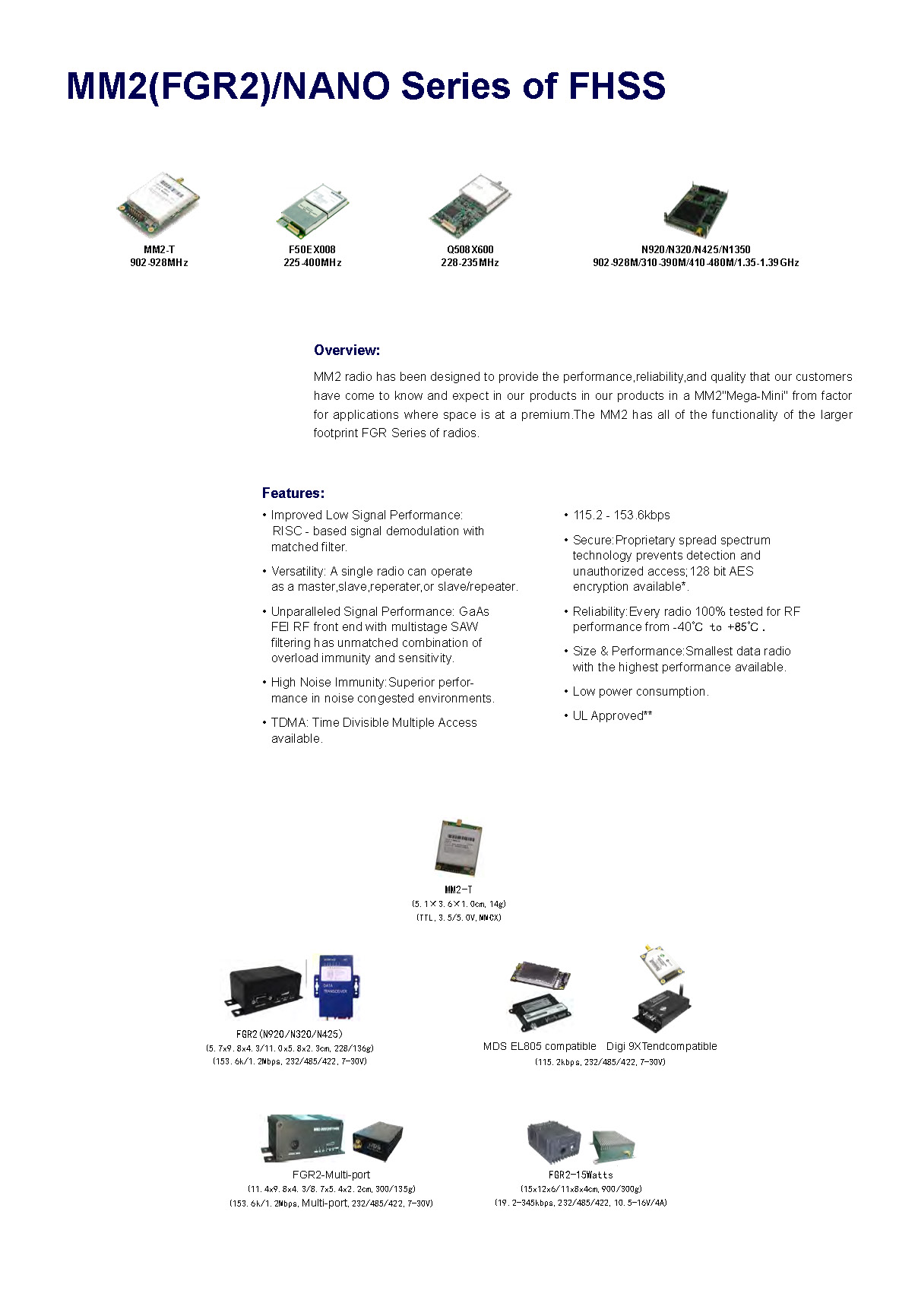 FGR2(MM2)/NANO Series of High Speed Frequency Hopping Radio/Module(图1)