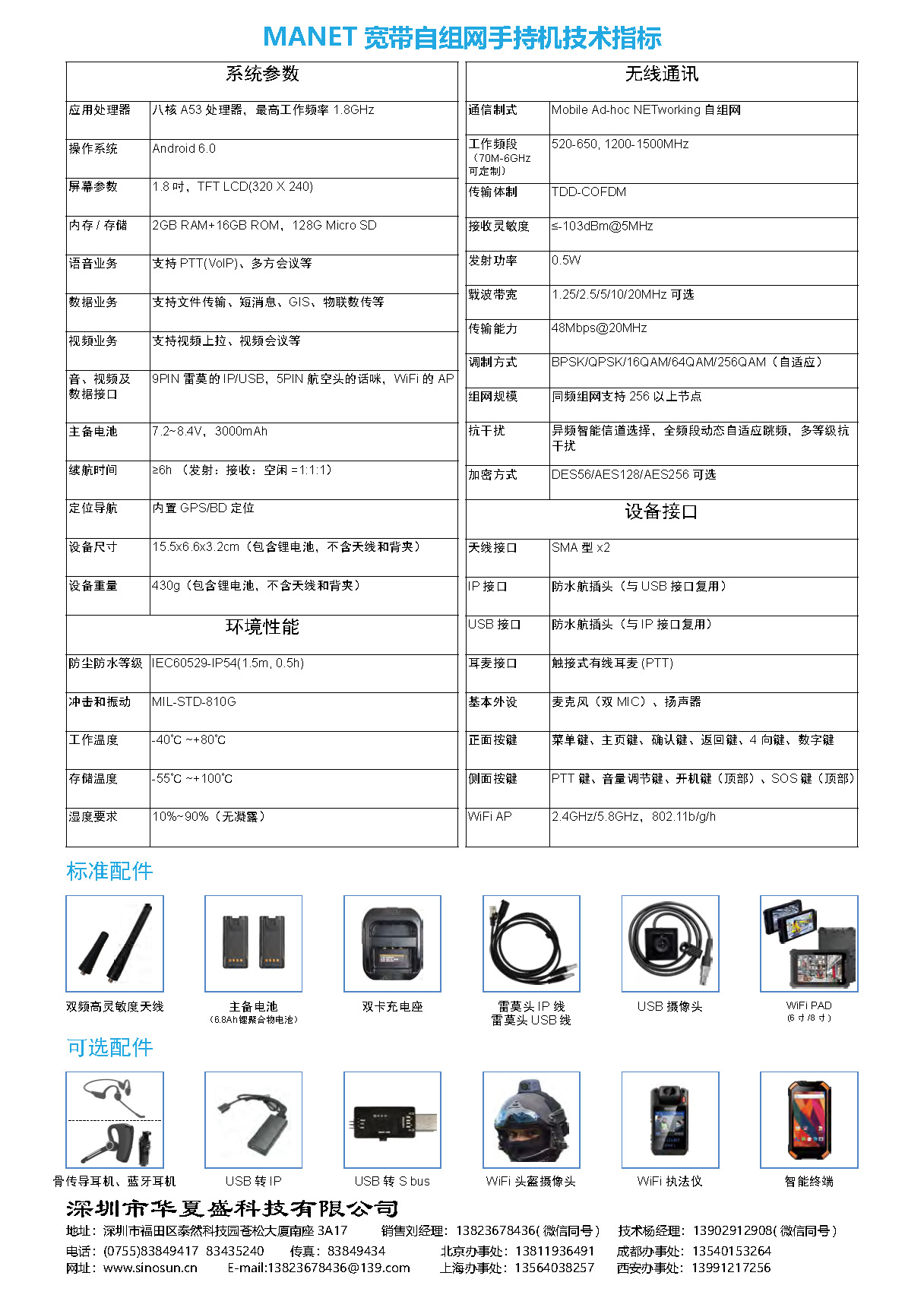 BEAMmesh系列MANET宽带自组网手持机(图2)