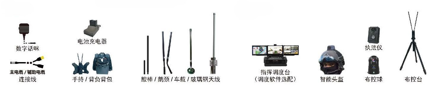 无线自组网及在无人机，无人车，无人船，机器人等领域的应用(图36)