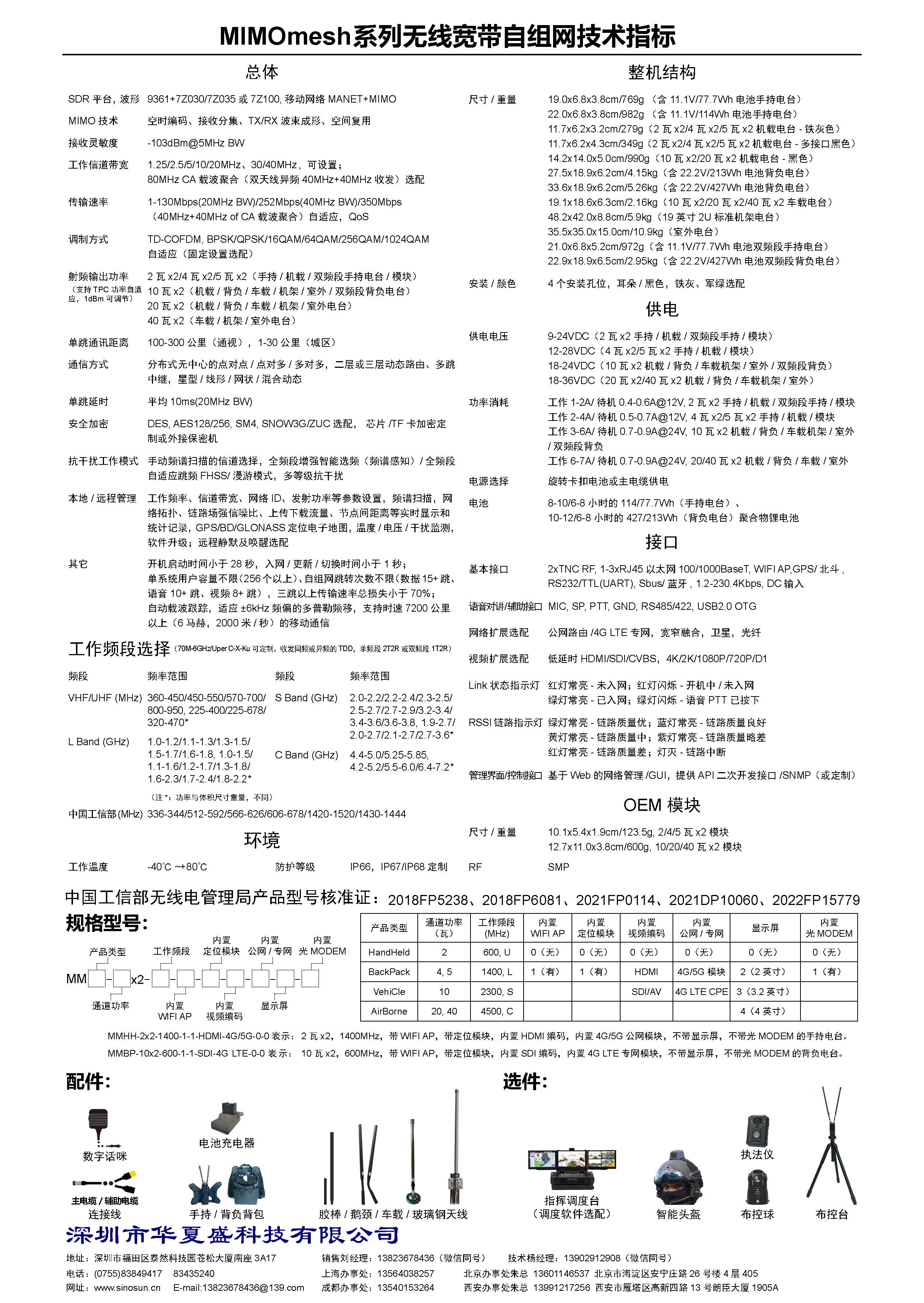 MIMOmesh系列无线宽带自组网电台(图2)