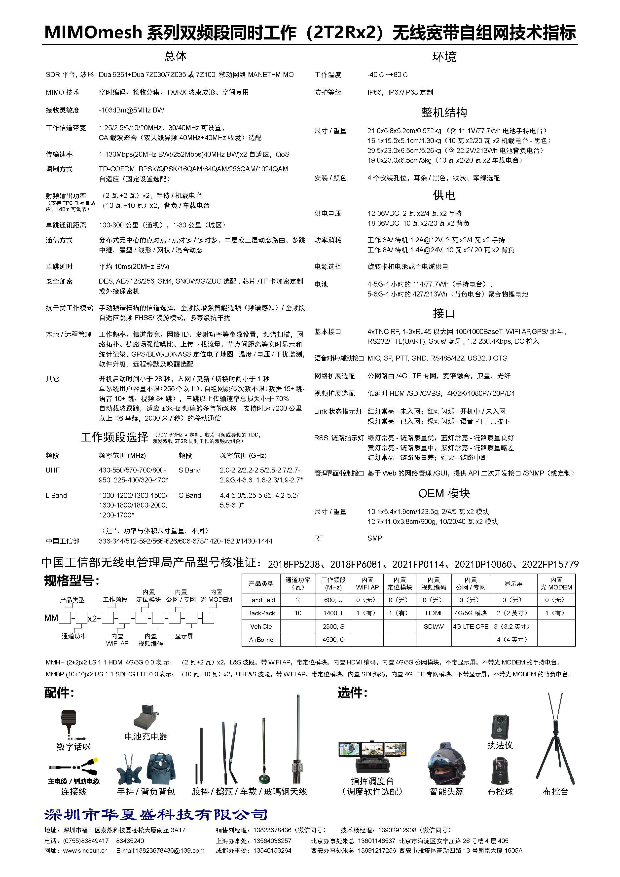 MIMOmesh系列双频段同时工作（2T2Rx2）无线宽带自组网(图2)