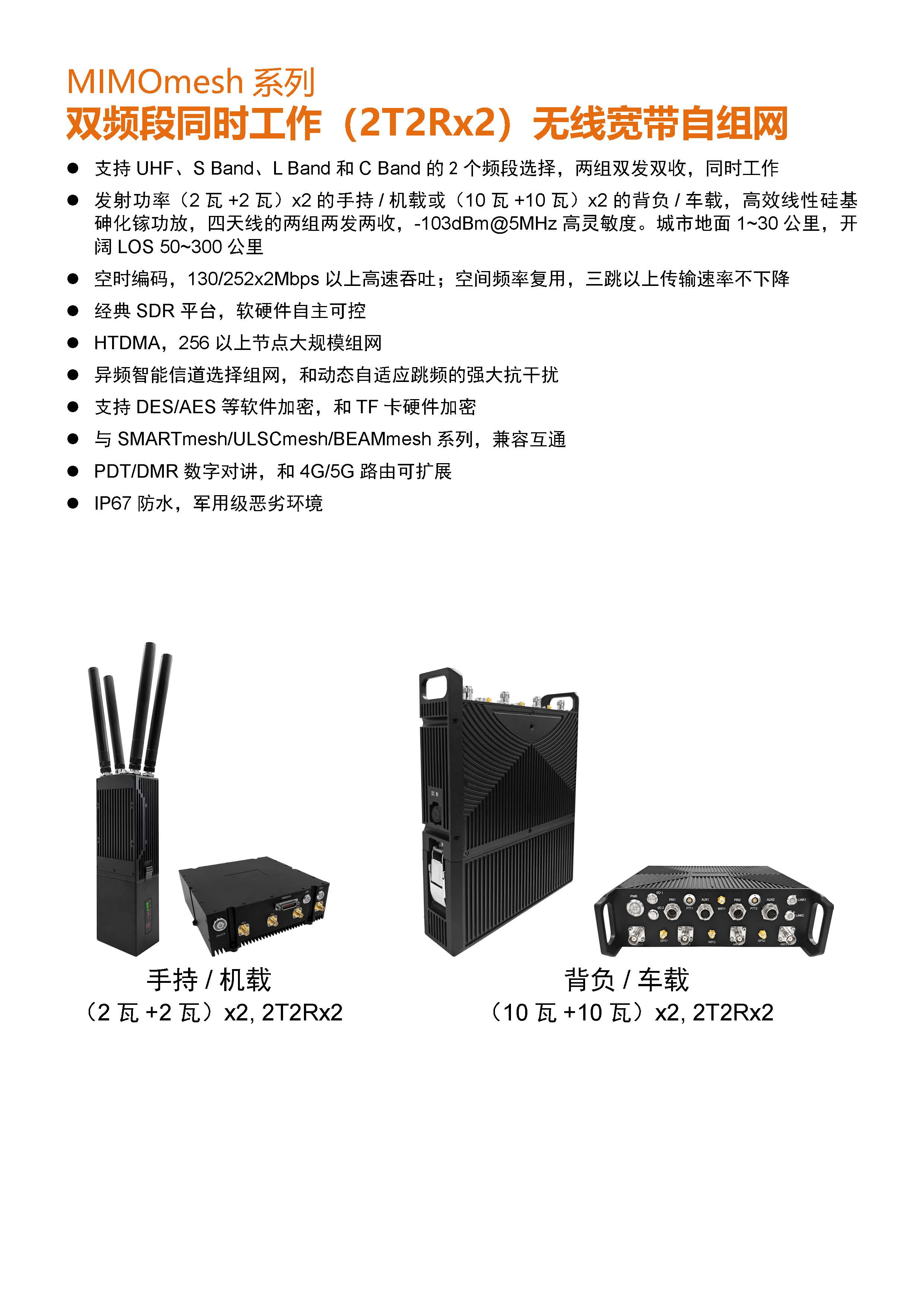 MIMOmesh系列双频段同时工作（2T2Rx2）无线宽带自组网(图1)