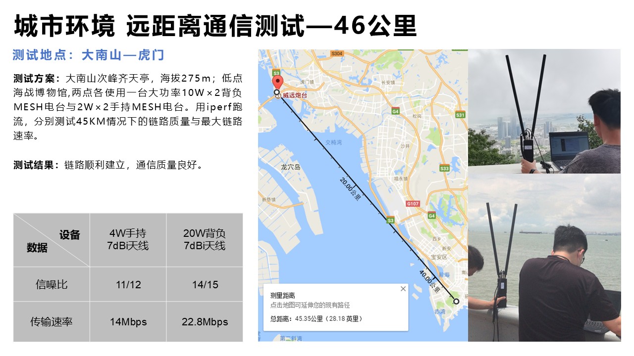 实测与应用(图9)