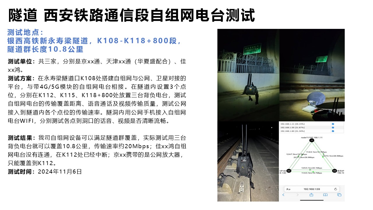 实测与应用(图14)