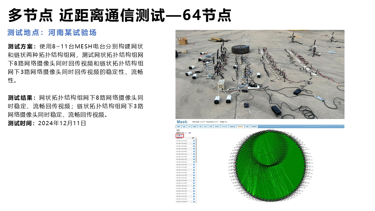 实测与应用(图12)