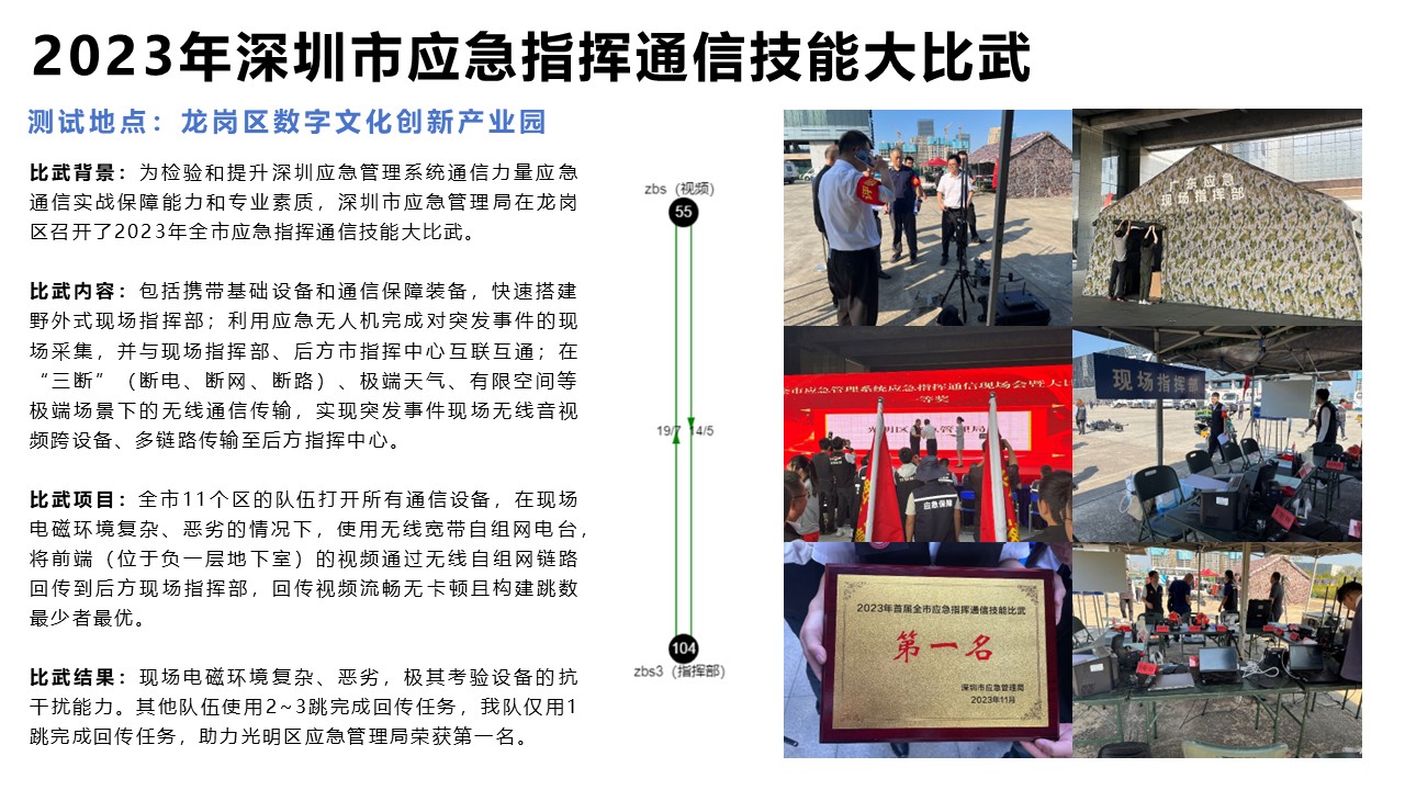 实测与应用(图13)