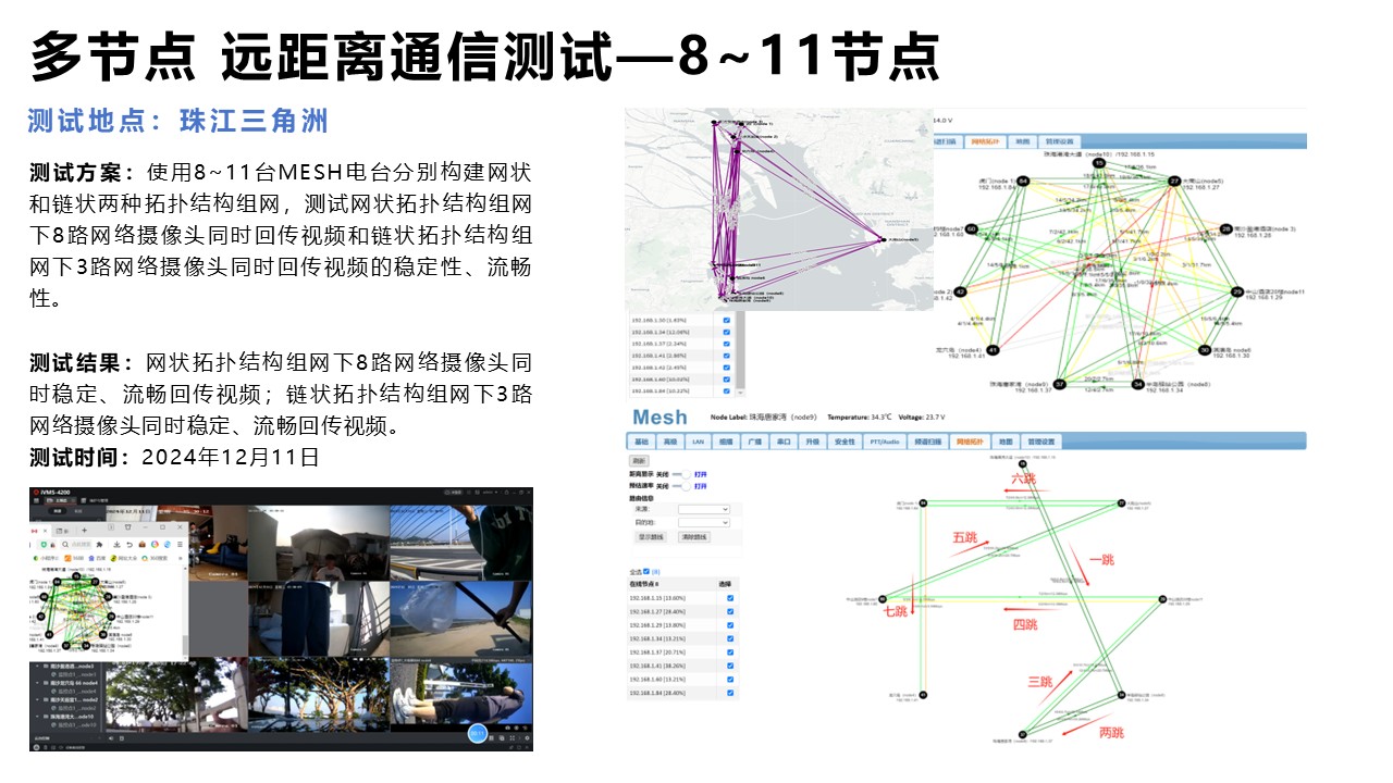 实测与应用(图11)