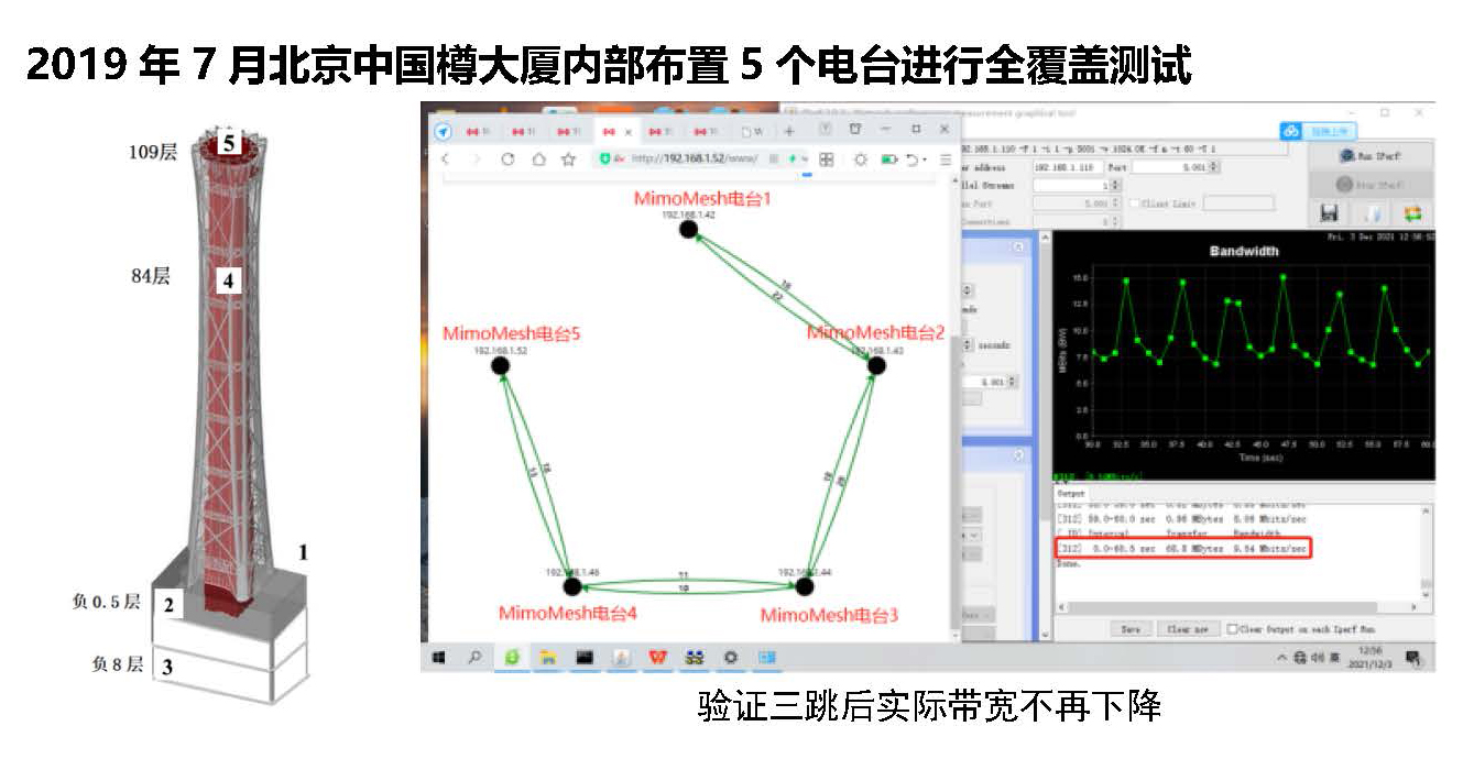 实测与应用(图15)