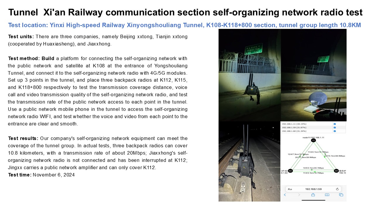 Actual test and application(图14)