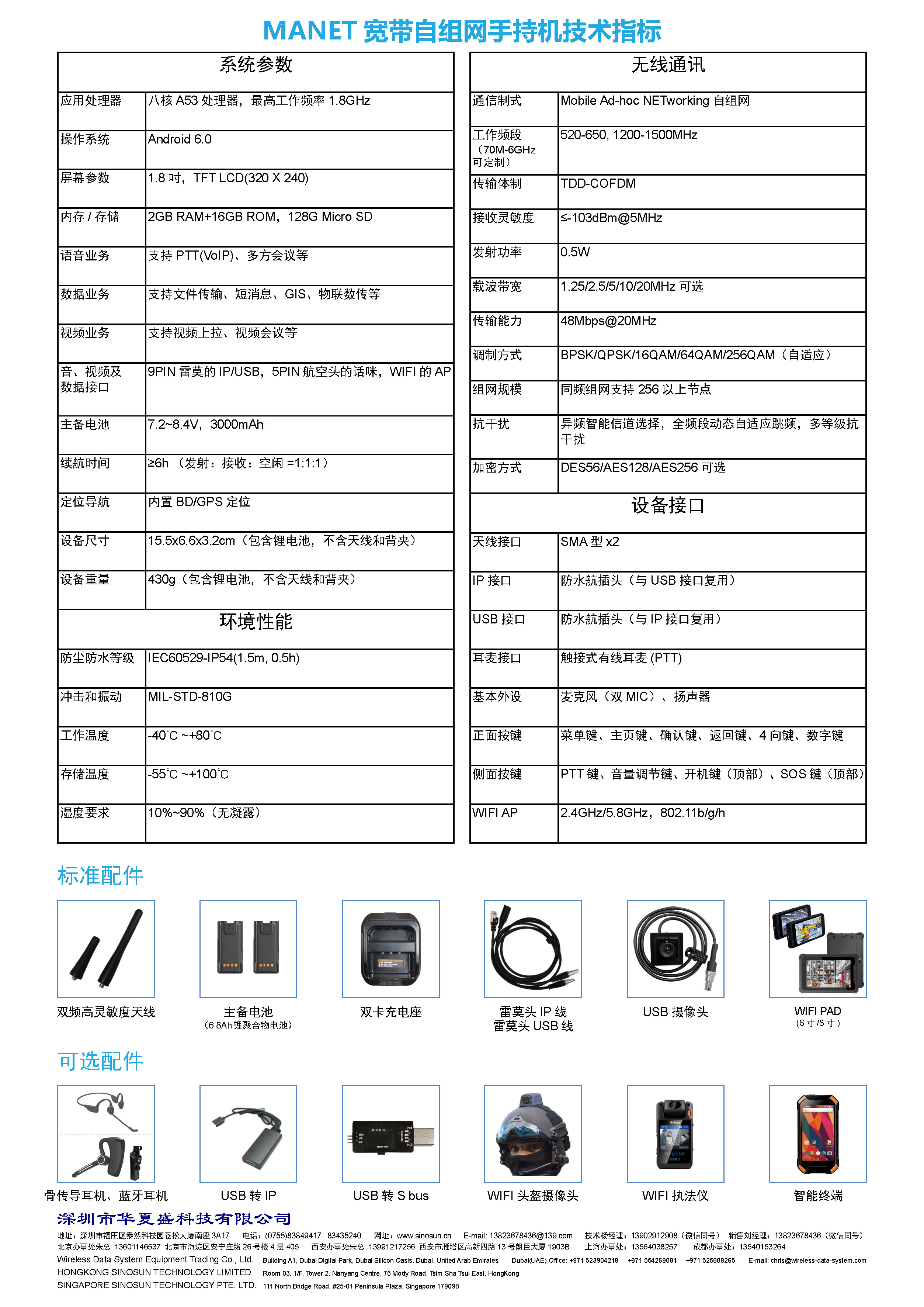 BEAMmesh系列MANET宽带自组网手持机(图2)
