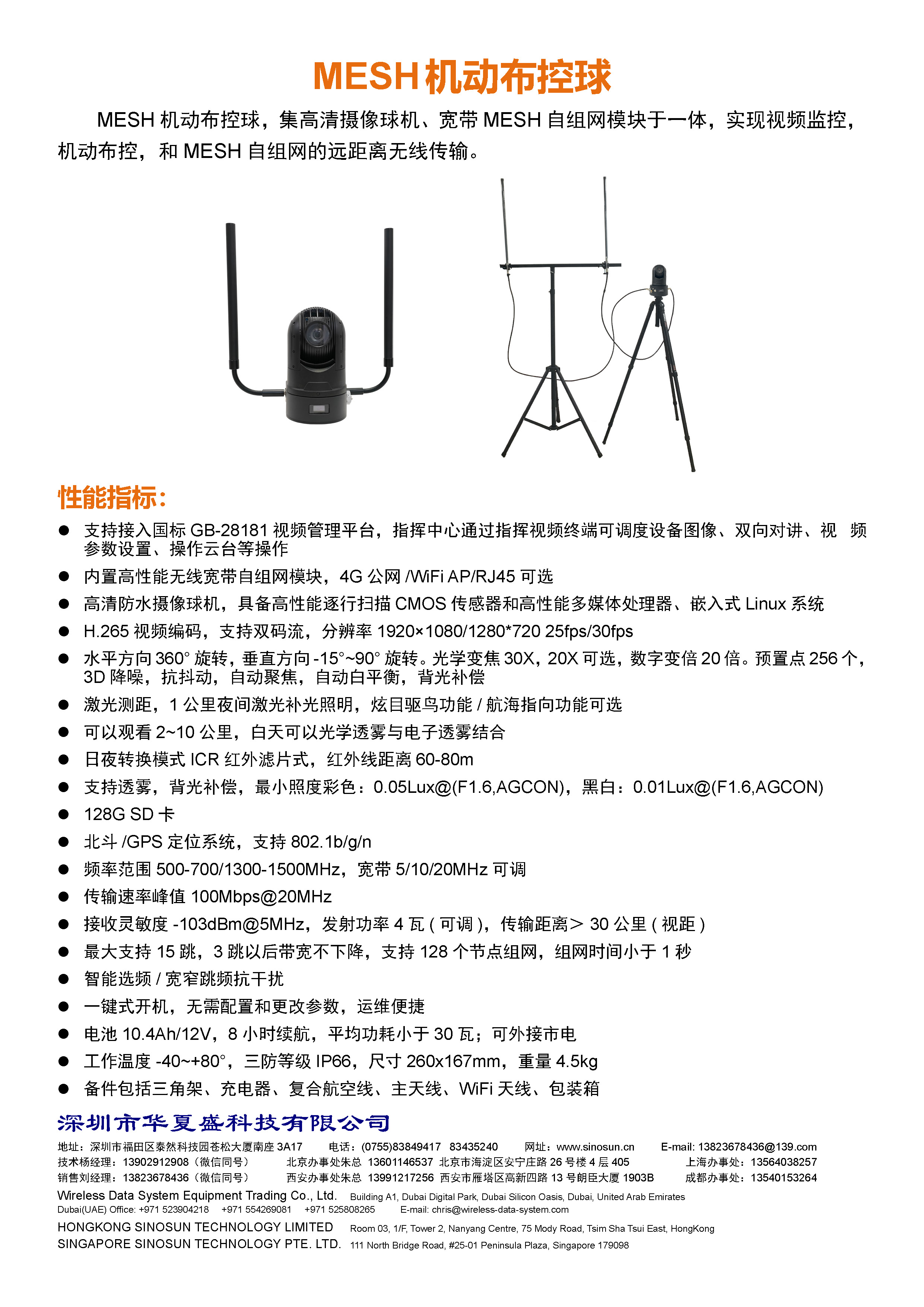 MESH机动布控球(图1)