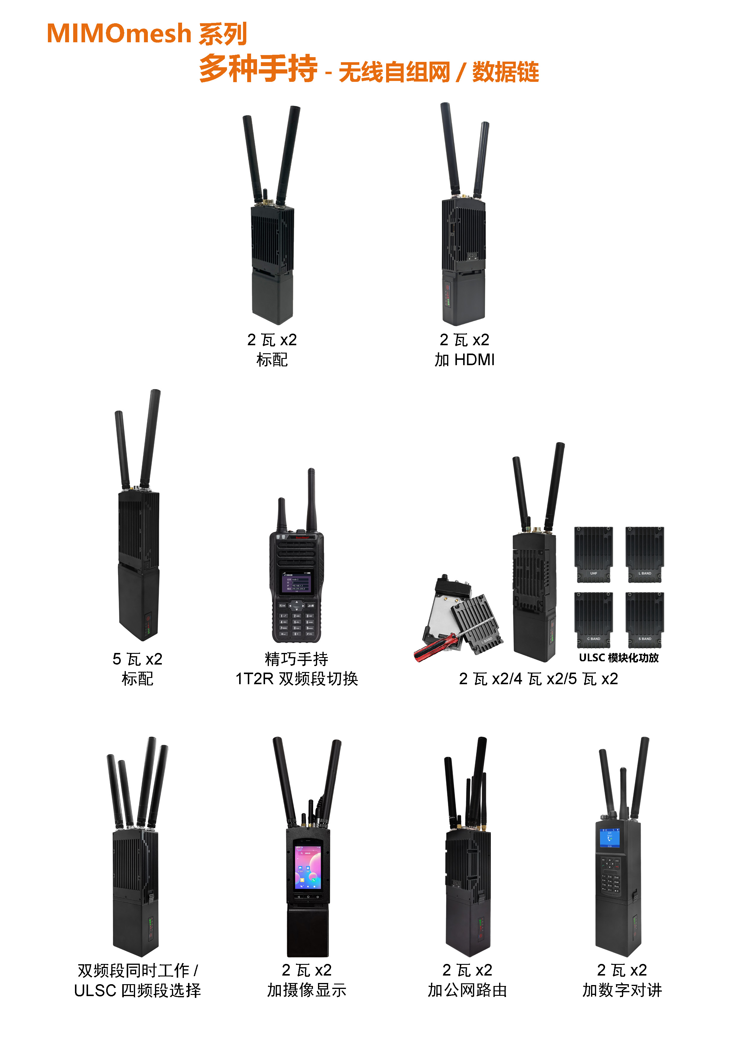 MIMOmesh 多种手持系列(图1)