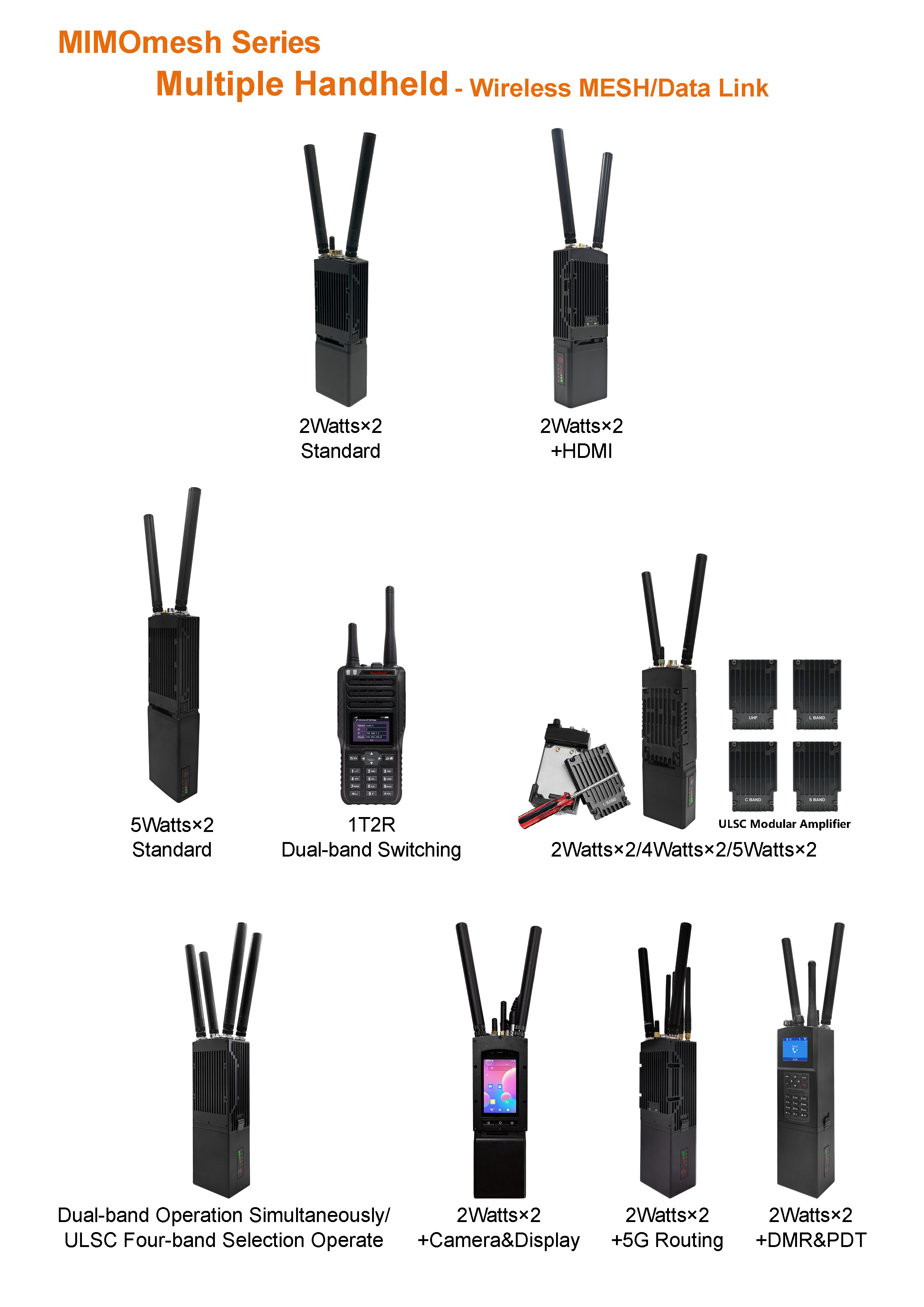 MIMOmesh Multiple Handheld Series(图1)