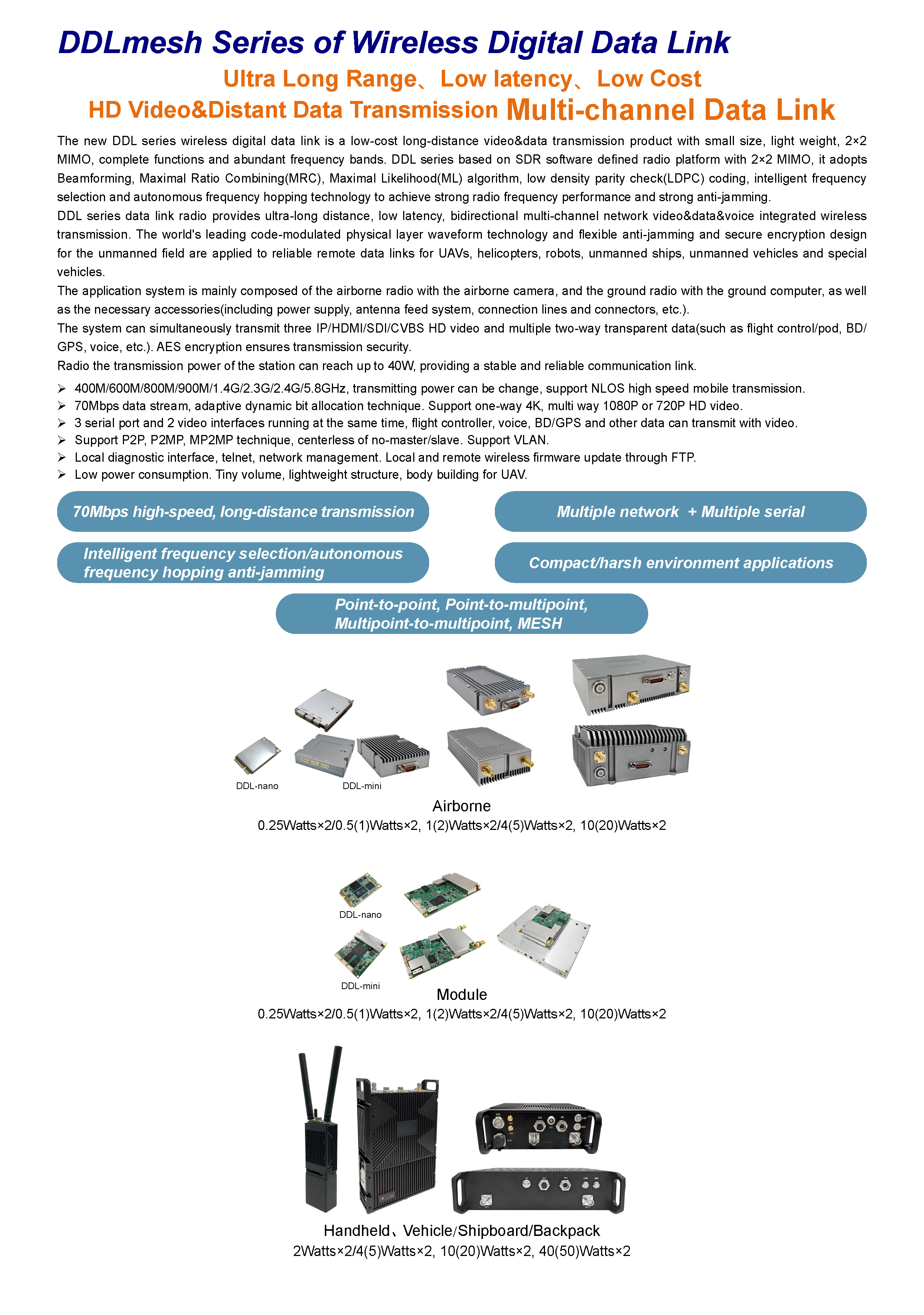 DDLmesh Series of Wireless Digital Data Link(图1)