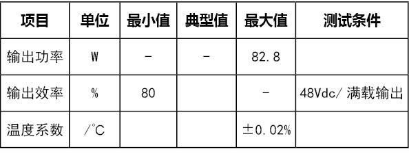 电源(图1)