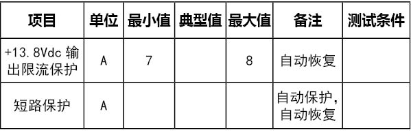 电源(图2)