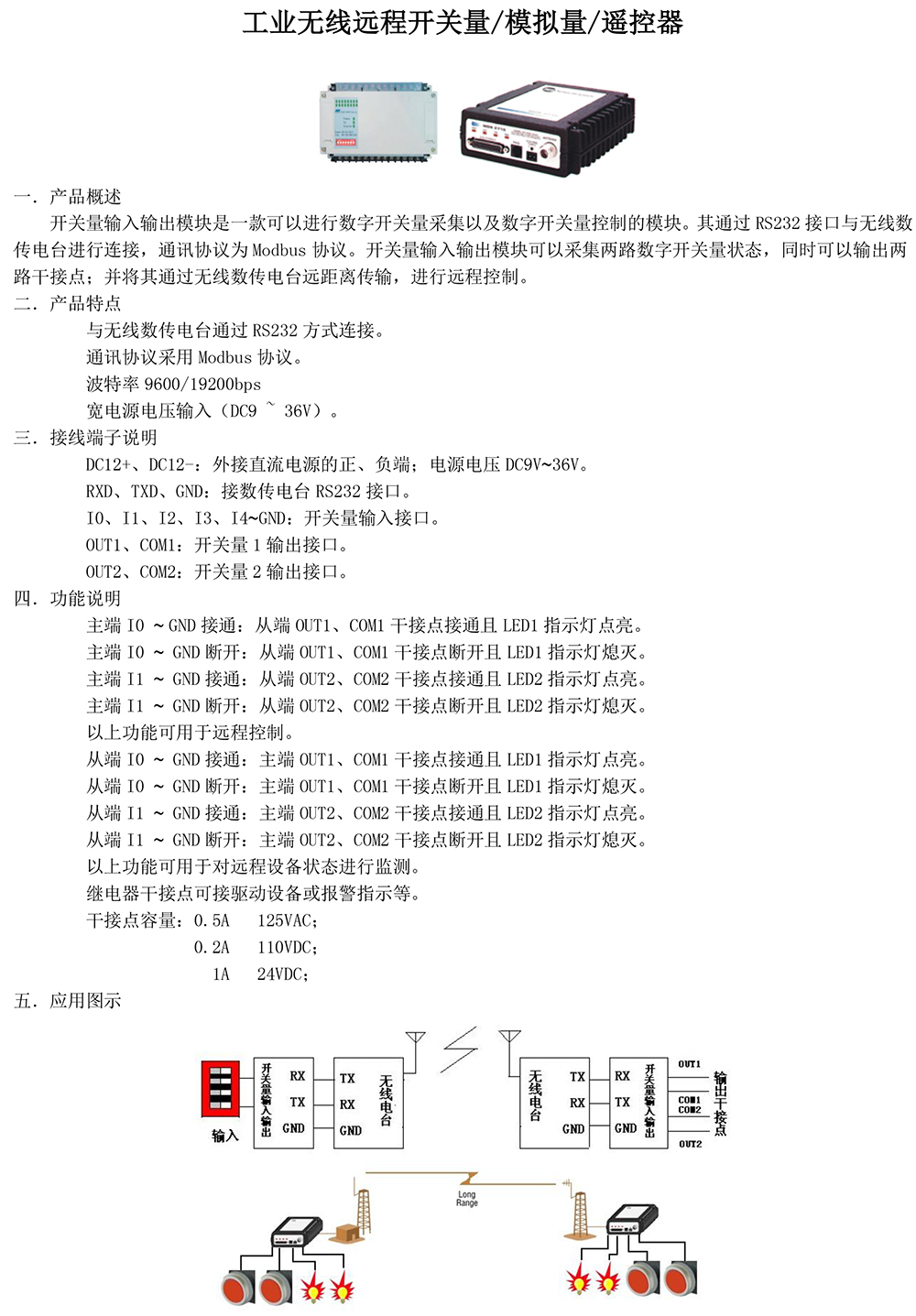 工业无线远程开关量/模拟量/遥控器(图1)