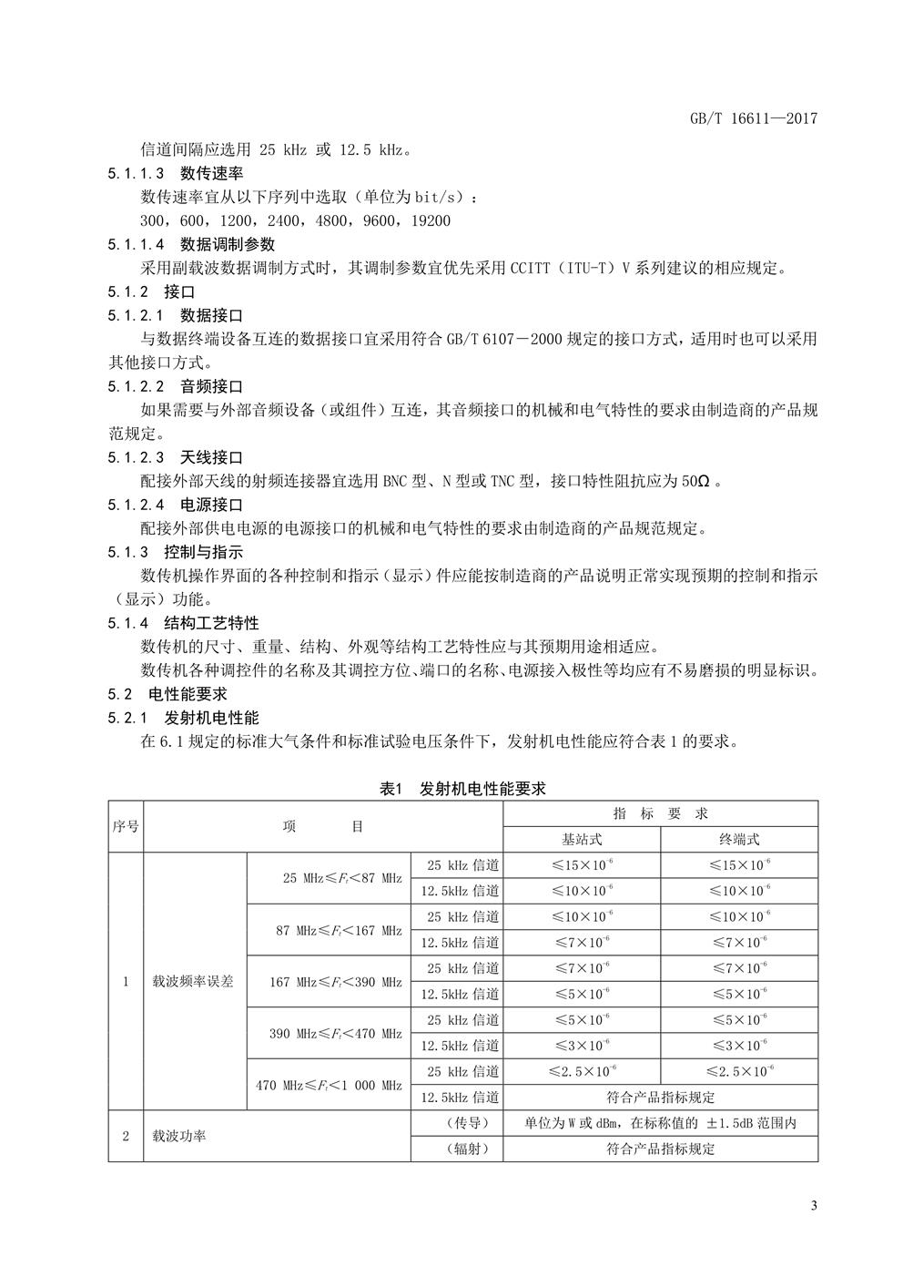 数传电台新国标(图6) 数传电台新国标(图6)