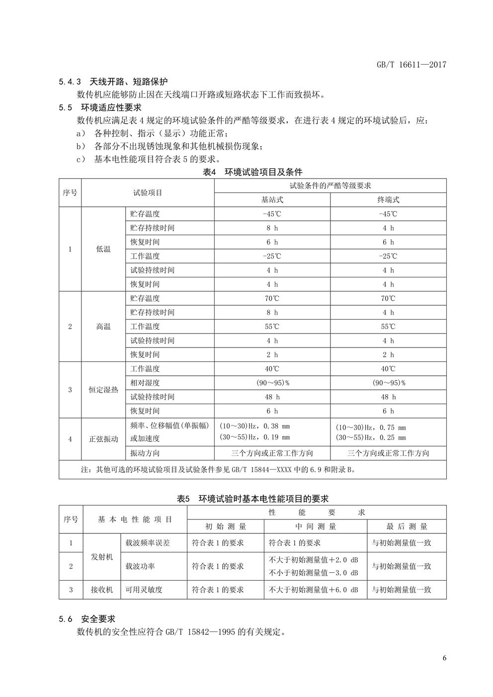 数传电台新国标(图9) 数传电台新国标(图9)