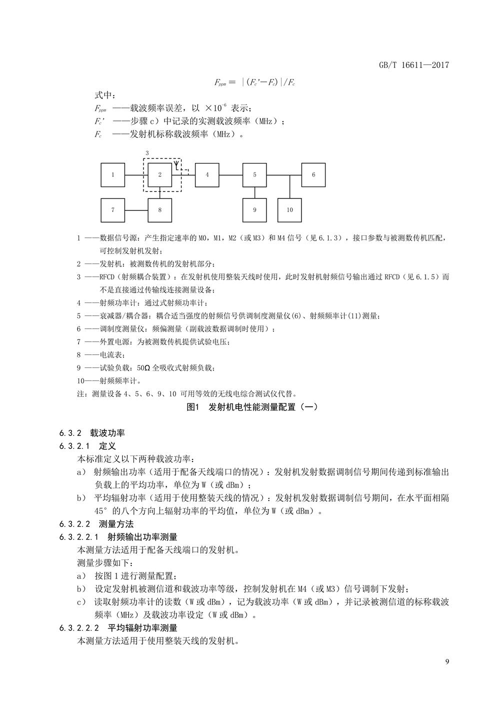 数传电台新国标(图12) 数传电台新国标(图12)