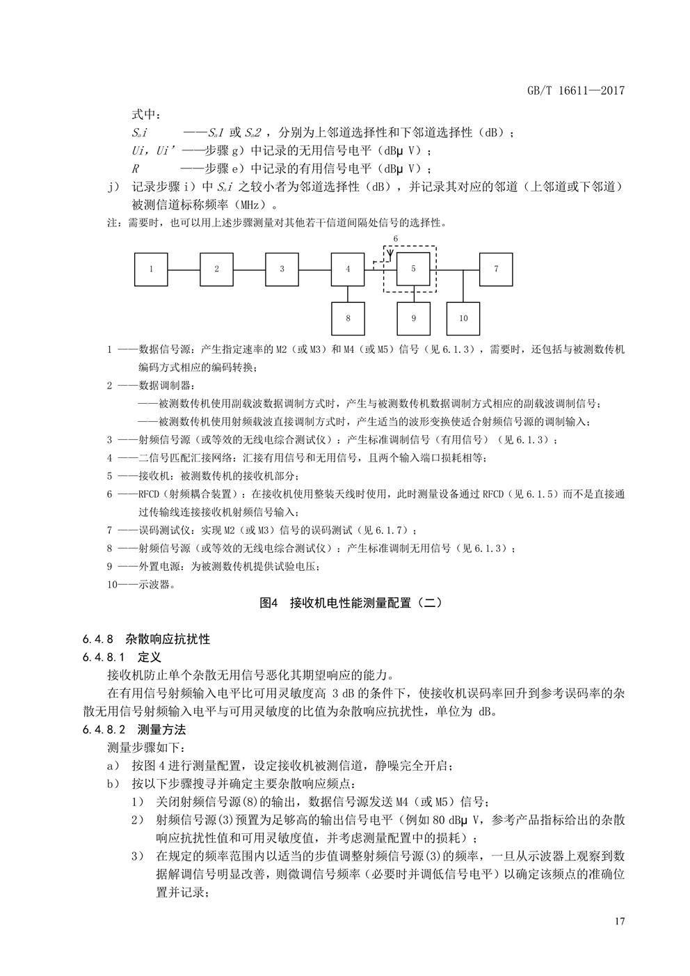 数传电台新国标(图20) 数传电台新国标(图20)
