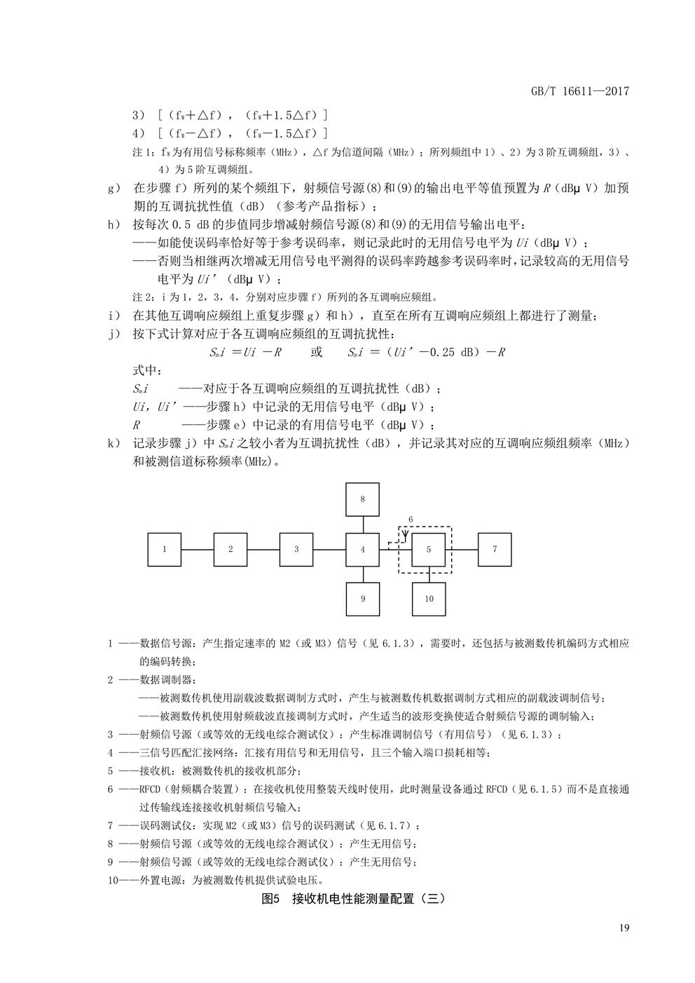 数传电台新国标(图22) 数传电台新国标(图22)
