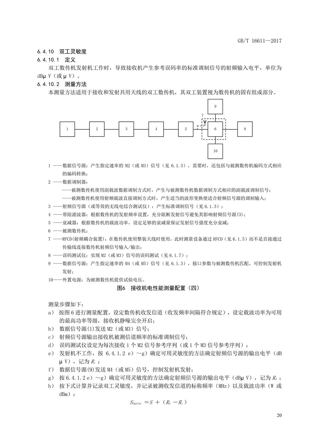 数传电台新国标(图23) 数传电台新国标(图23)