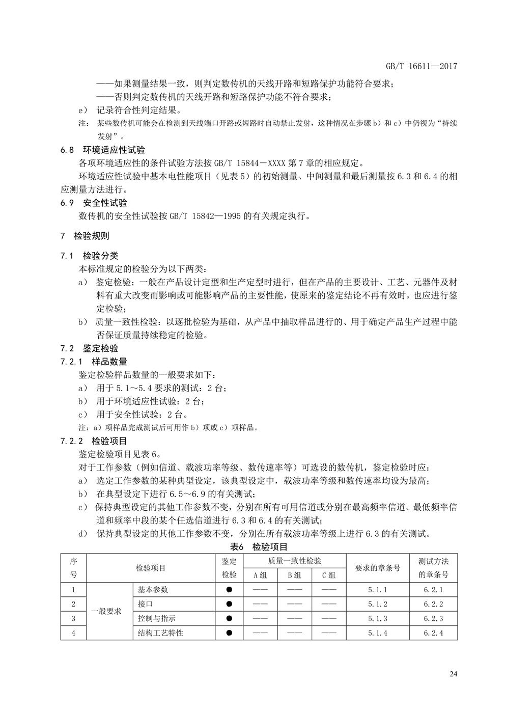 数传电台新国标(图27) 数传电台新国标(图27)