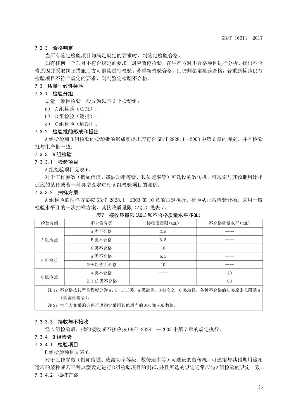 数传电台新国标(图29) 数传电台新国标(图29)