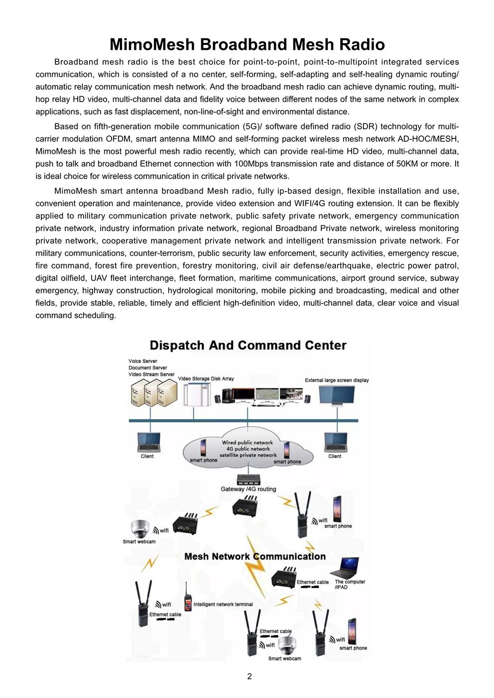Broadband Ad Hoc Network Radio Applications(图3)