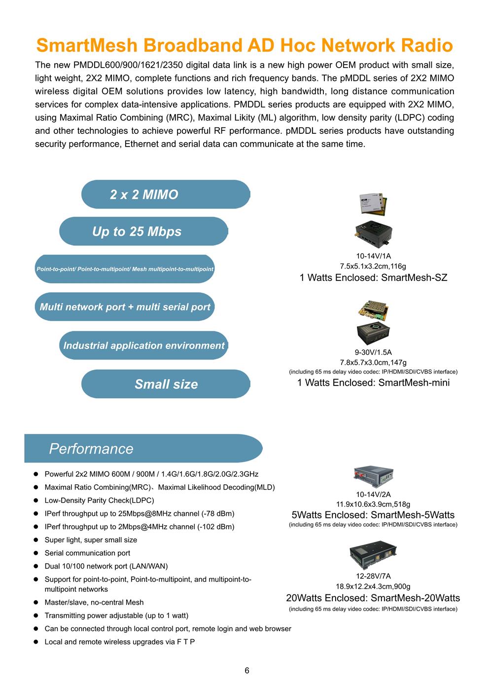 Broadband Ad Hoc Network Radio Applications(图7)