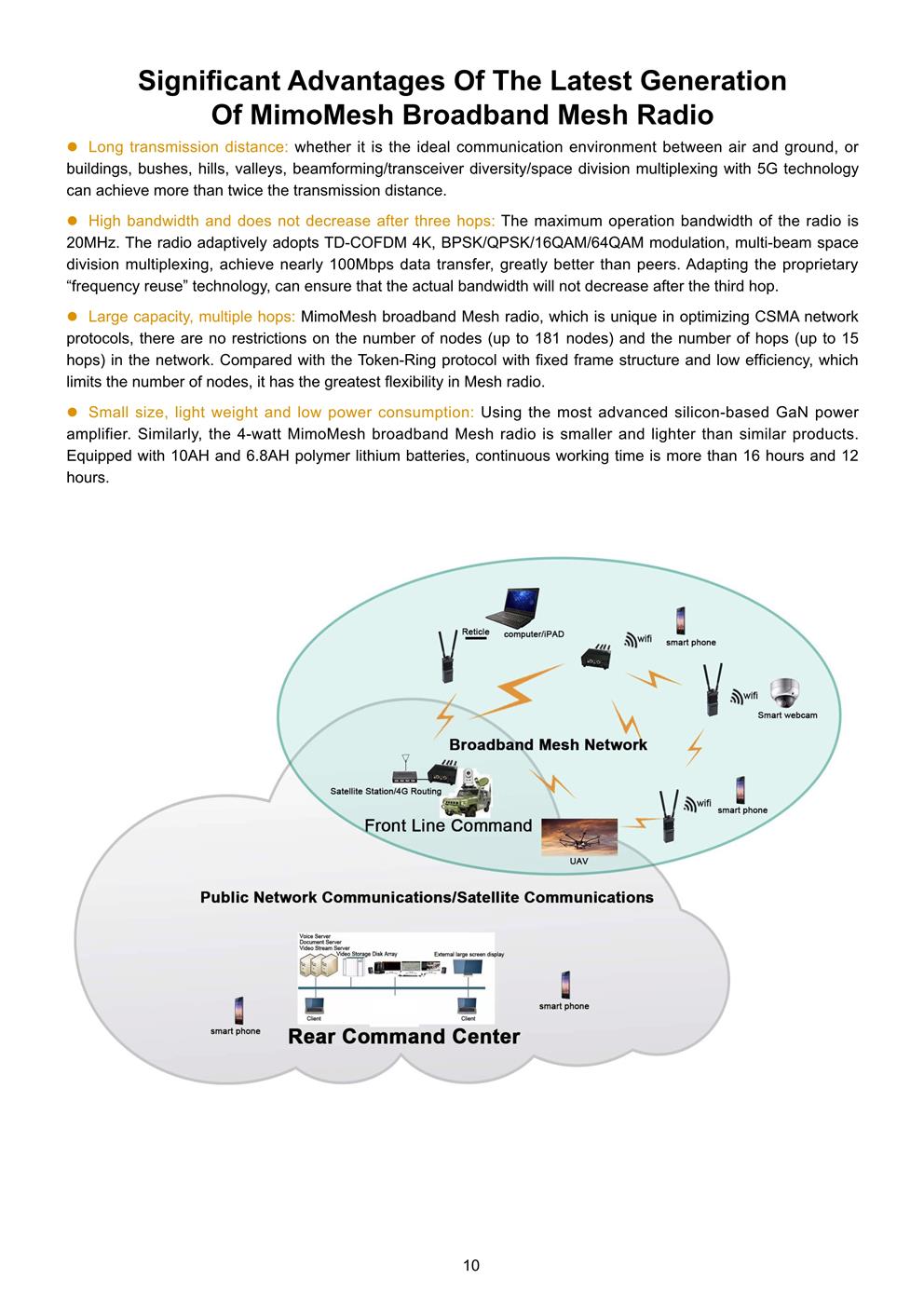 Broadband Ad Hoc Network Radio Applications(图11)