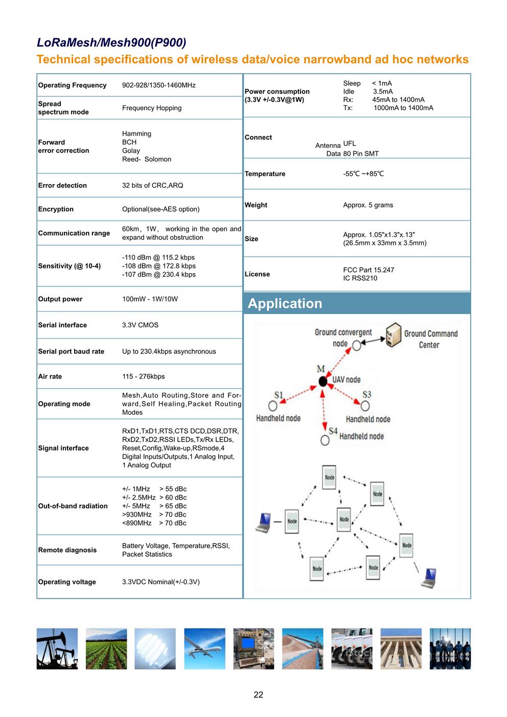Broadband Ad Hoc Network Radio Applications(图23)