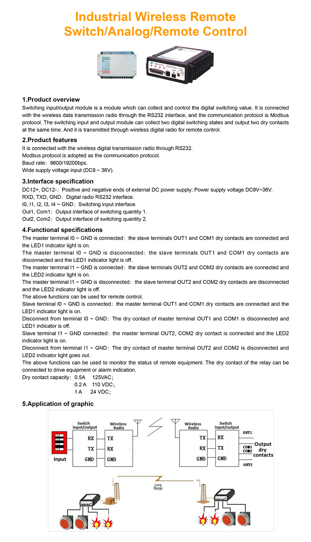 Industrial Wireless IO(图1)
