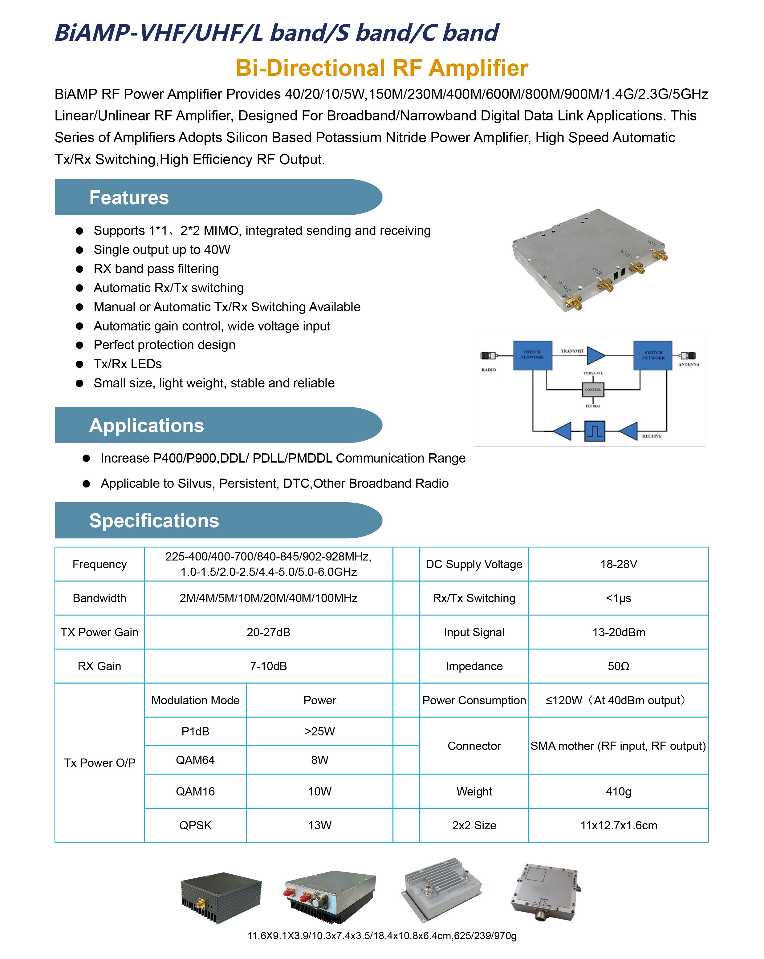 Biamp series of universal rf amplifier cofdm mesh mimo 