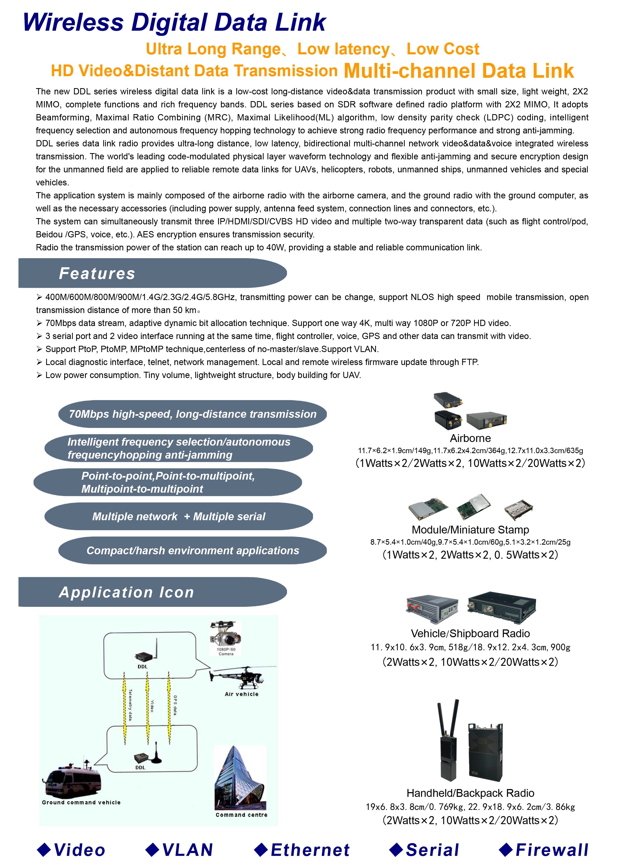 Wireless Digital Data Link_深圳市华夏盛科技有限公司官网COFDM/MESH/MIMO高清图传电台、工业无线以太网