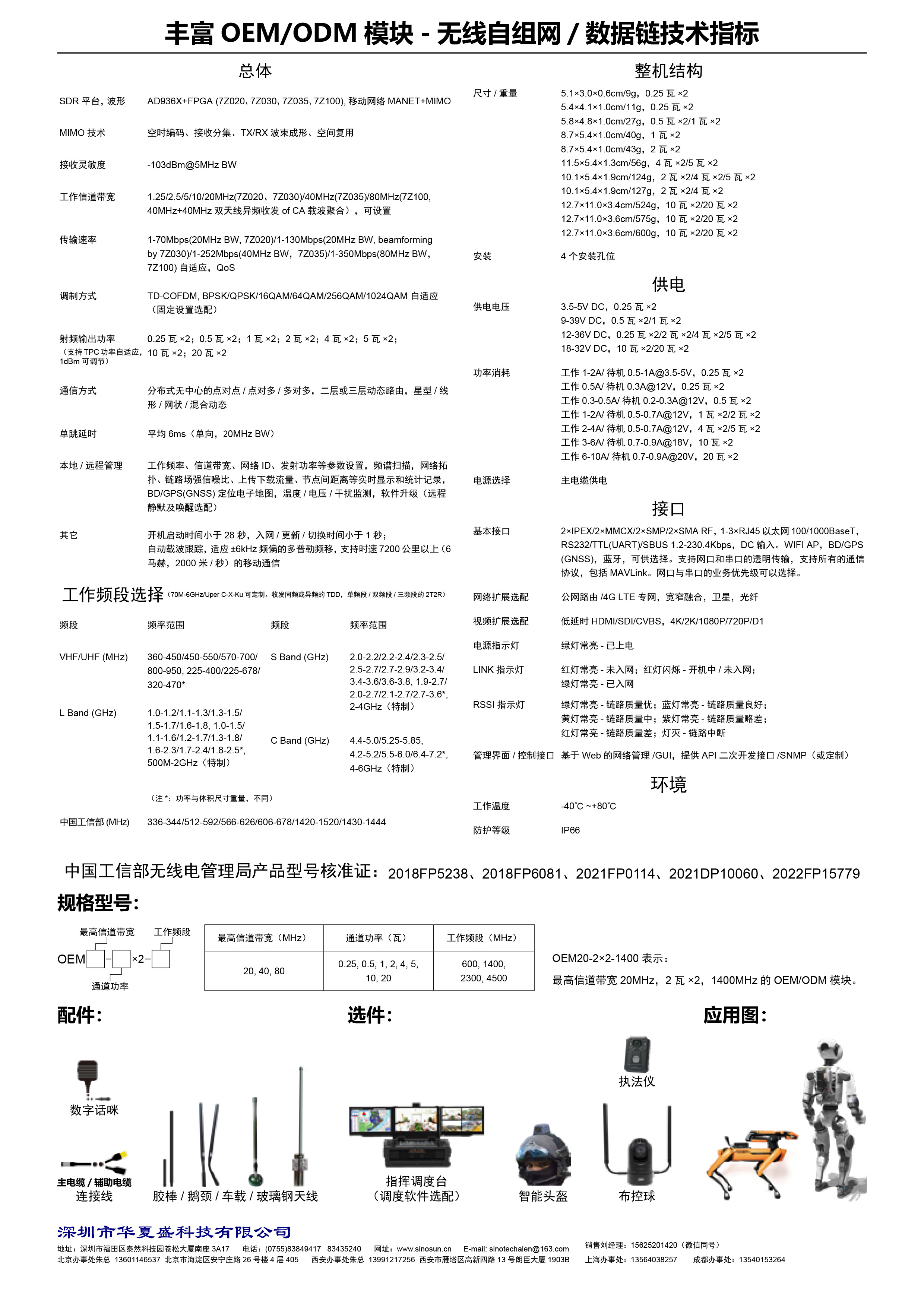 MIMOmesh 丰富OEM/ODM模块系列(图2)