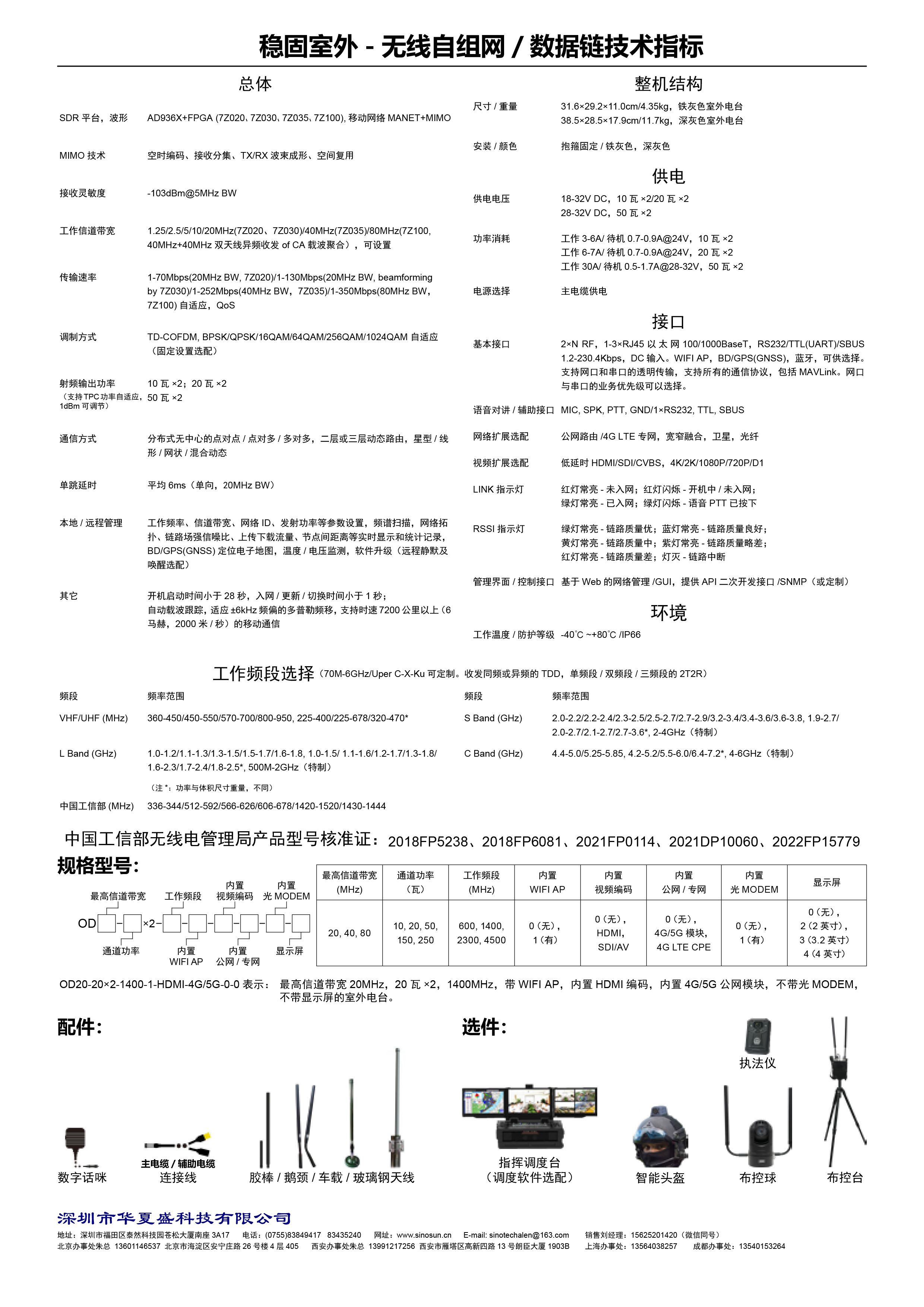MIMOmesh 稳固室外系列(图2)