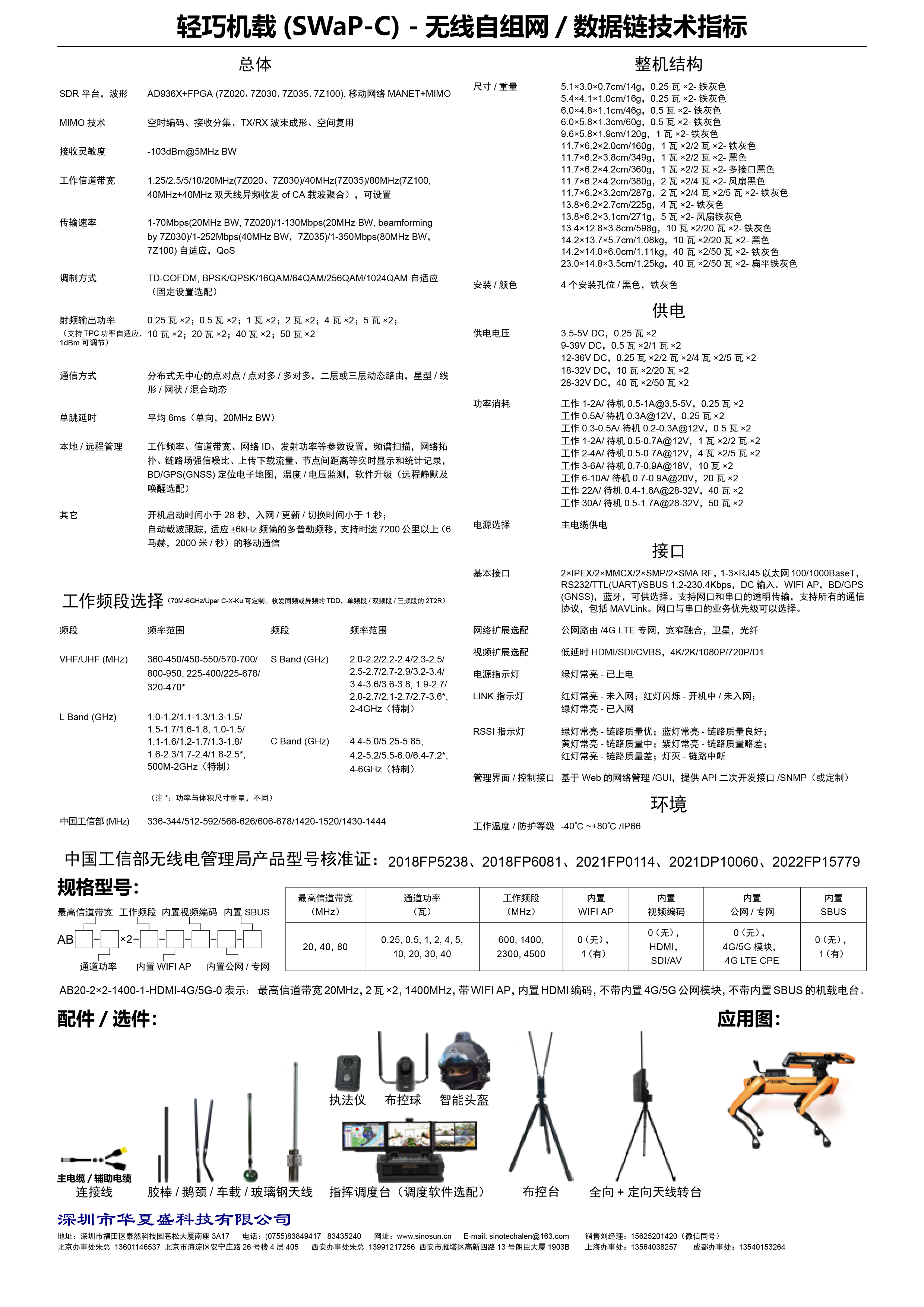 MIMOmesh 轻巧机载系列(图2)