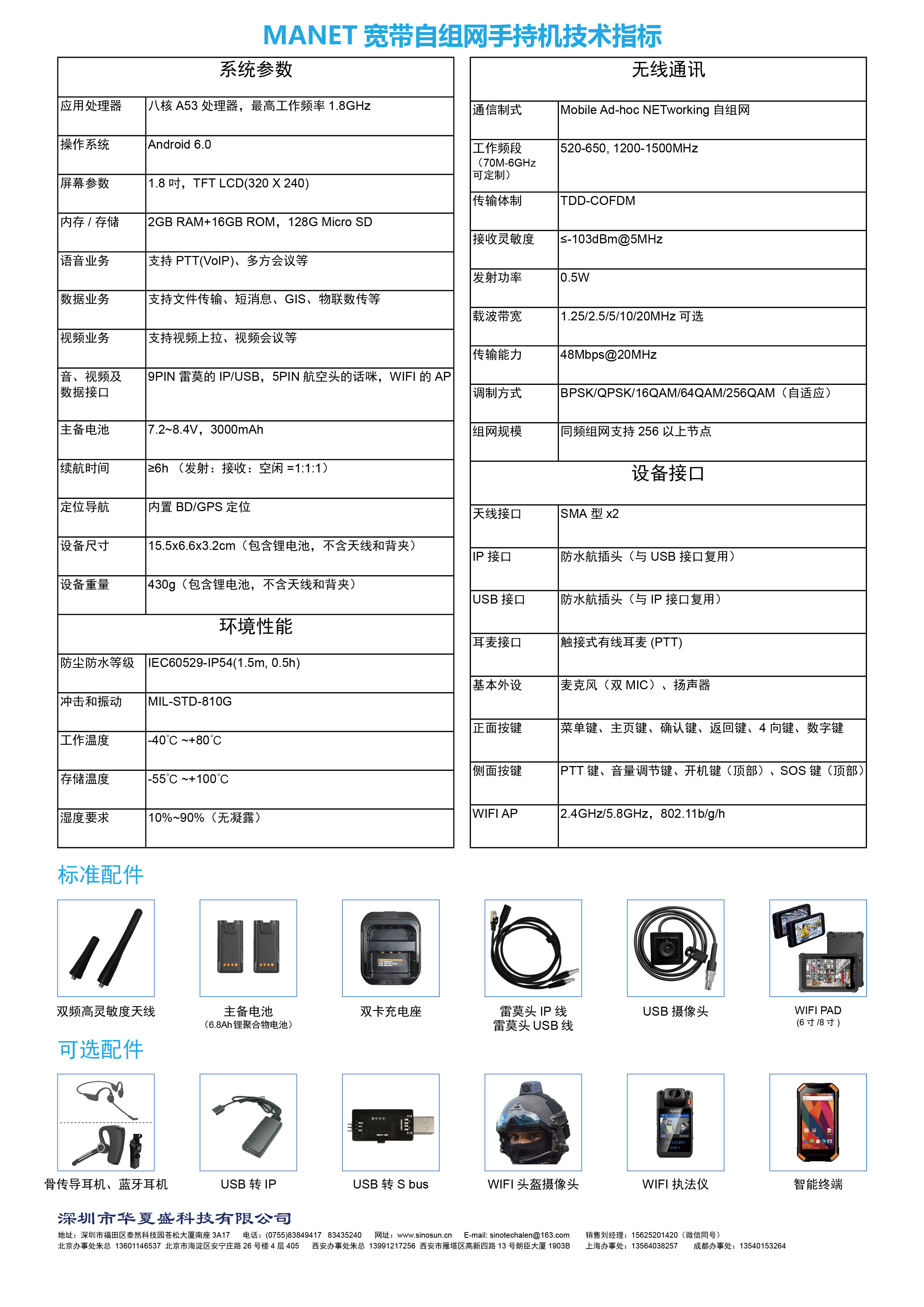BEAMmesh系列MANET宽带自组网手持机(图2)