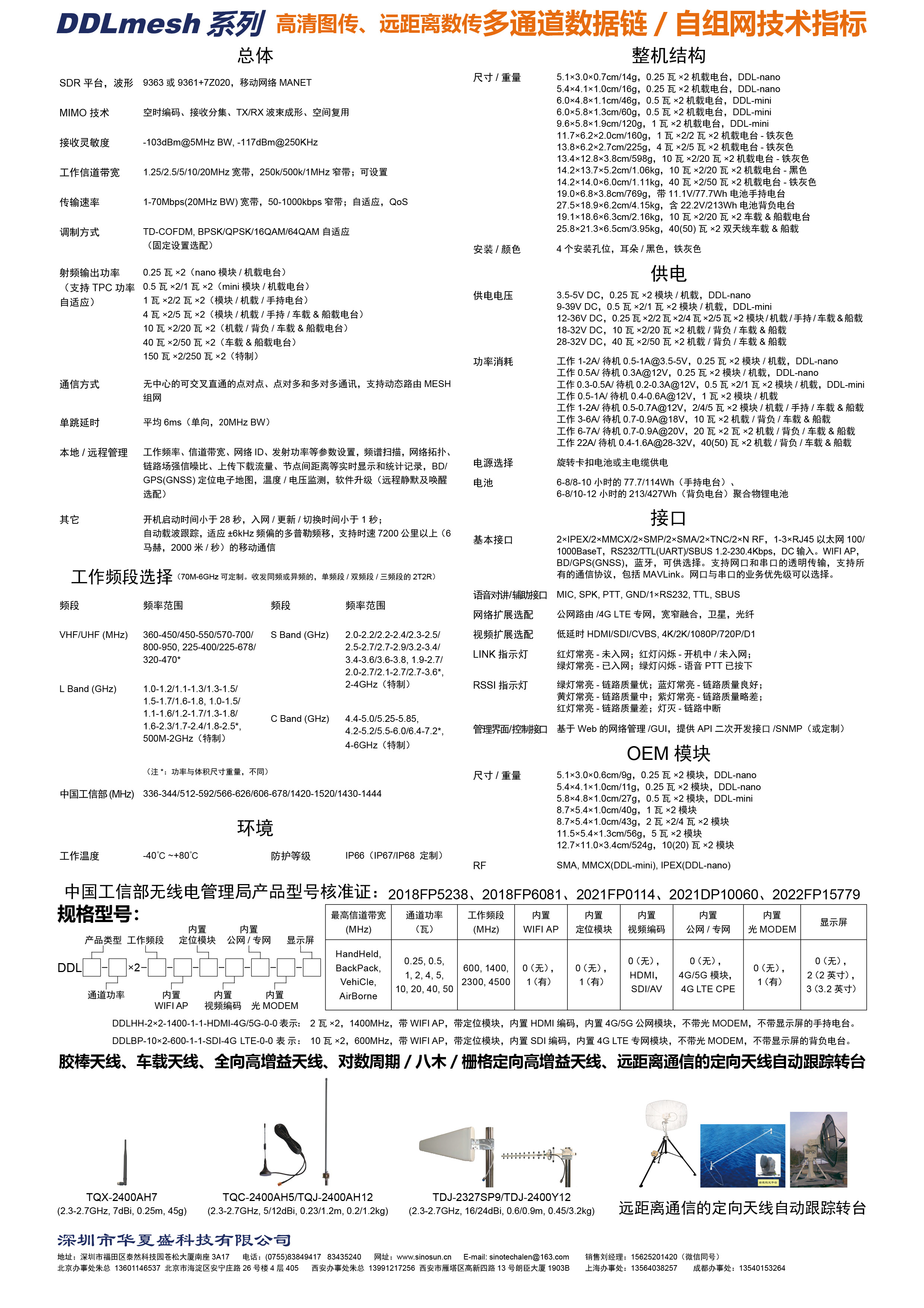 DDLmesh系列超远距离、低延时、低成本 高清图传、远距离数传多通道数据链                                         (图2)