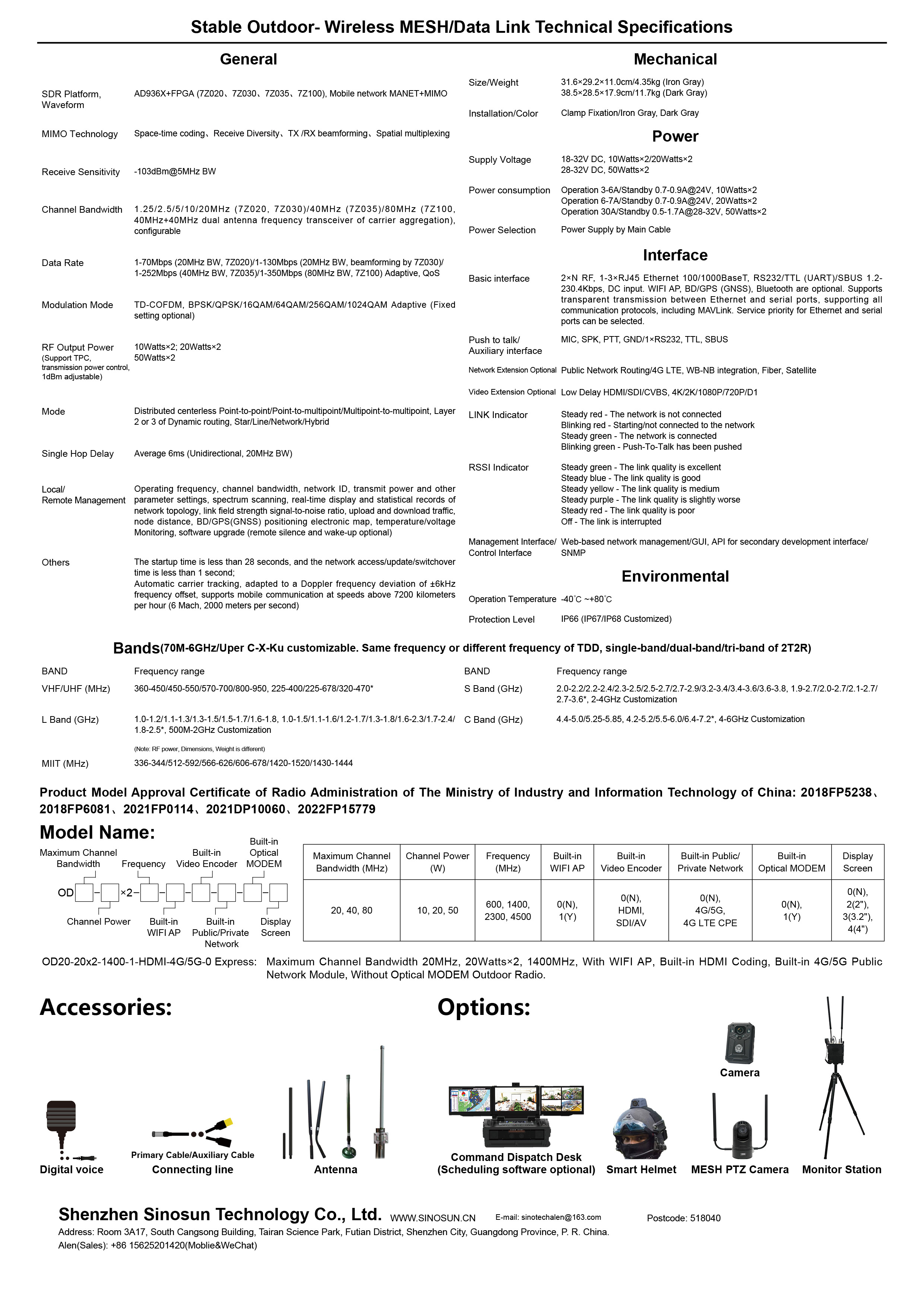 MIMOmesh Stable Outdoor Series(图2)