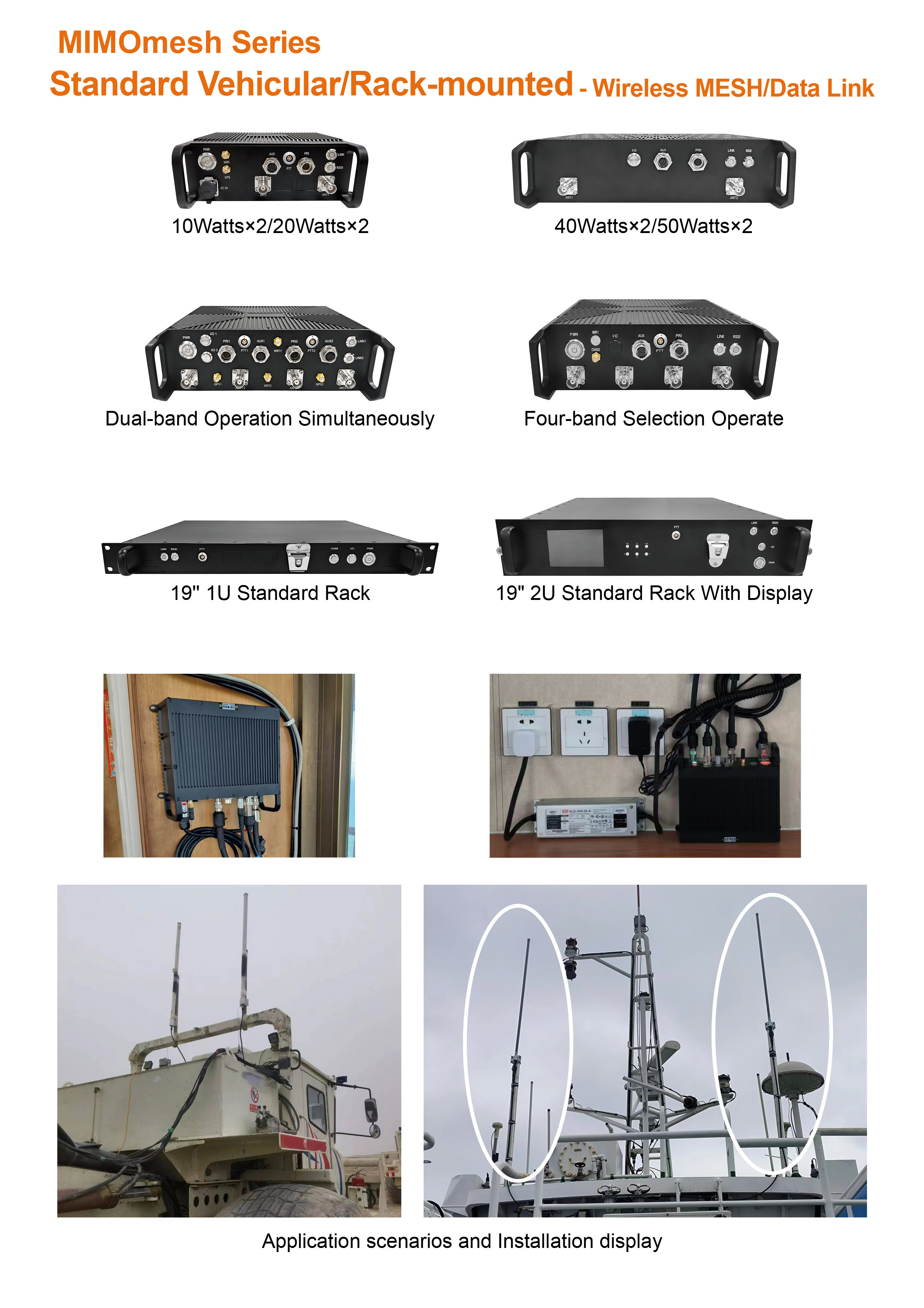 MIMOmesh Standard Vehicular/Rack-mounted Series(图1)