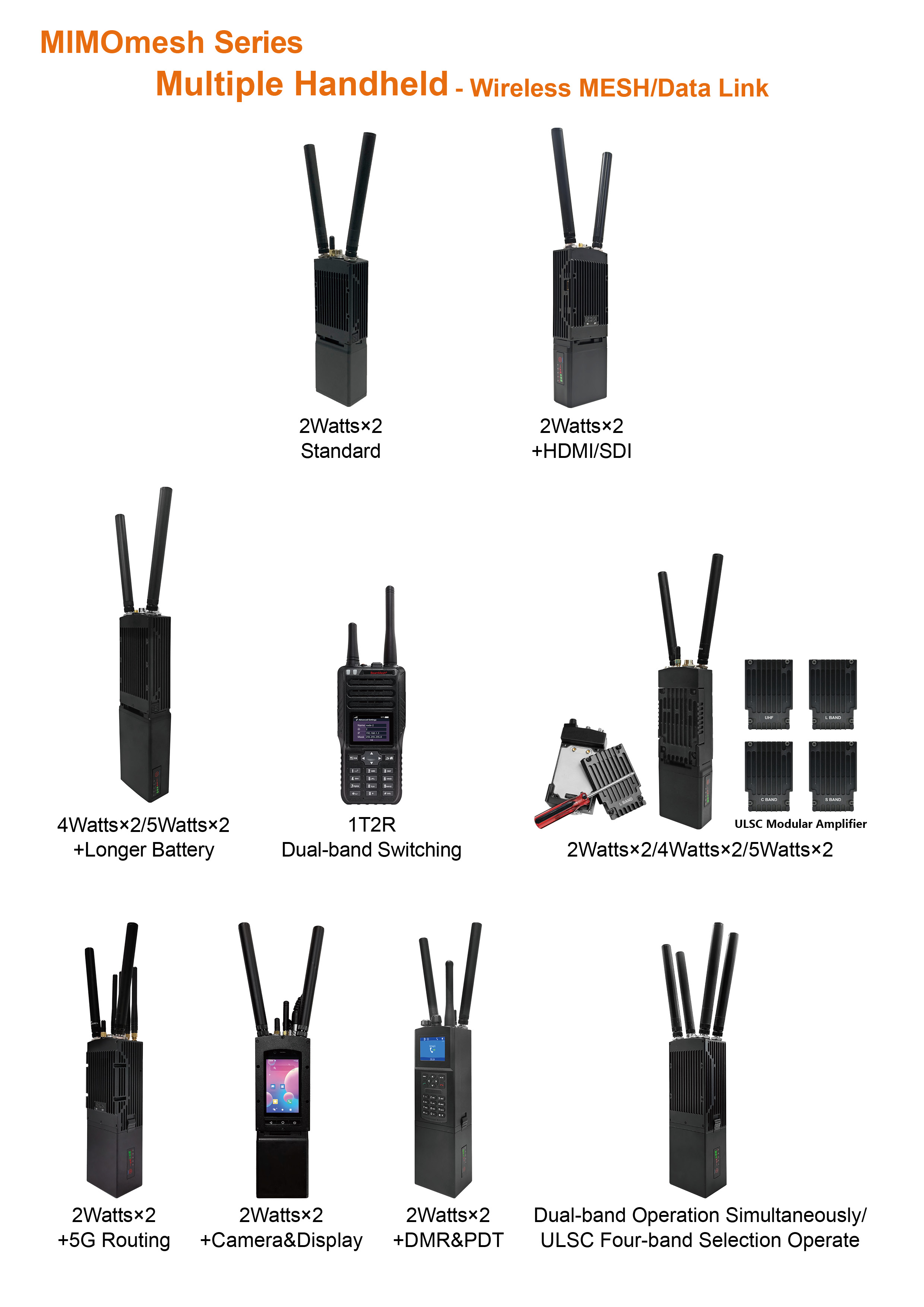 MIMOmesh Multiple Handheld Series(图1)